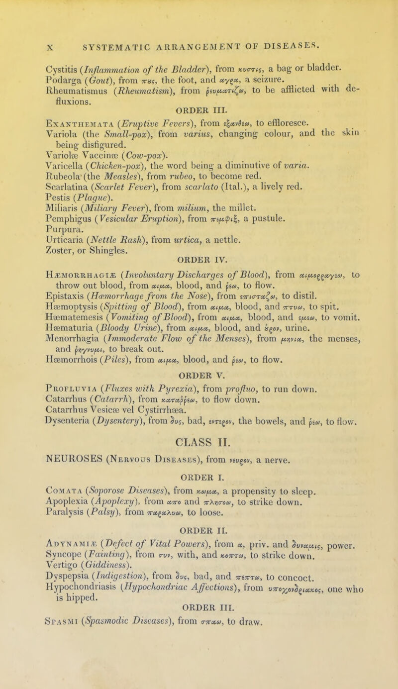 Cystitis {Inflammation of the Bladder), from x:u<rT<?, a bag or bladder. Podarga {Gout), from ■xni, the foot, and xy^x, a seizure. Rheumatismus {Rheumatism), from fivftxrtl^u, to be afflicted with de- fluxions. ORDER III. Exanthemata {Eruptive Fevers), from ilxvku, to effloresce. Variola (the Small-pox), from varius, changing colour, and the skin being disfigured. Variolse Vaccinae {Cow-pox). Varicella {Chicken-pox), the word being a diminutive of varia. Rubeola (the Measles), from rubeo, to become red. Scarlatina {Scarlet Fever), from scarlato (Ital.), a lively red. Pestis {Plague). Miliaris {Miliary Fever), from milium, the millet. Pemphigus {Vesicular Eruption), from 7rif^<pt\, a pustule. Purpura. Urticaria {Nettle Rash), from urtica, a nettle. Zoster, or Shingles. ORDER IV. HEMORRHAGIC {Involuntary Discharges of Blood), from xtfAo^^xyiu, to throw out blood, from xtfjtx, blood, and ^iu, to flow. Epistaxis {Hcpmorrhage from the Nose), from sTs-ta-rx^u, to distil. Haemoptysis {Spitting of Blood), from xt/itx, blood, and tttvw, to spit. Hsematemesis {Vomiting of Blood), from xti^x, blood, and s^ttsw, to vomit. Hsematuria {Bloody Urine), from xtftx, blood, and »goy, urine. Menorrhagia {Immoderate Flow of the Menses), from (^.-^vtx, the menses, and p-,5yvt-|tt<, to break out. Hsemorrhois {Piles), from xift.x, blood, and fiu, to flow. ORDER V. Profluvia {Fluxes with Pyrexia), from profluo, to run down. Catarrhus {Catarrh), from KXTx^tu, to flow down. Catarrhus Vesicae vel Cystirrhaea. Dysenteria {Dysentery), from ^y?, bad, evts^ov, the bowels, and psw, to flow. CLASS II. NEUROSES (Nervous Diseases), from vev^ov, a nerve. ORDER I. Com ATA {Soporose Diseases), from x.u^cx, a propensity to sleep. Apoplexia {Apoplexy), from xtto and TrXyttroo), to strike down. Paralysis {Palsy), from ttx^xXvu, to loose. ORDER II. Adynamic {Defect of Vital Powers), from x, priv. and ^wxuii, power. Syncope {Fainting), from c-w, with, and y.oTrrco, to strike down. Vertigo {Giddiness). Dyspepsia {Indigestion), from ^^5, bad, and TnTrru, to concoct. Hypochondriasis {Hypochondriac Affections), from t^7ro;^oy^g<aK05, one who is hipped. ORDER III. Spasmi {Spasmodic Diseases), from a-yrxu, to draw.