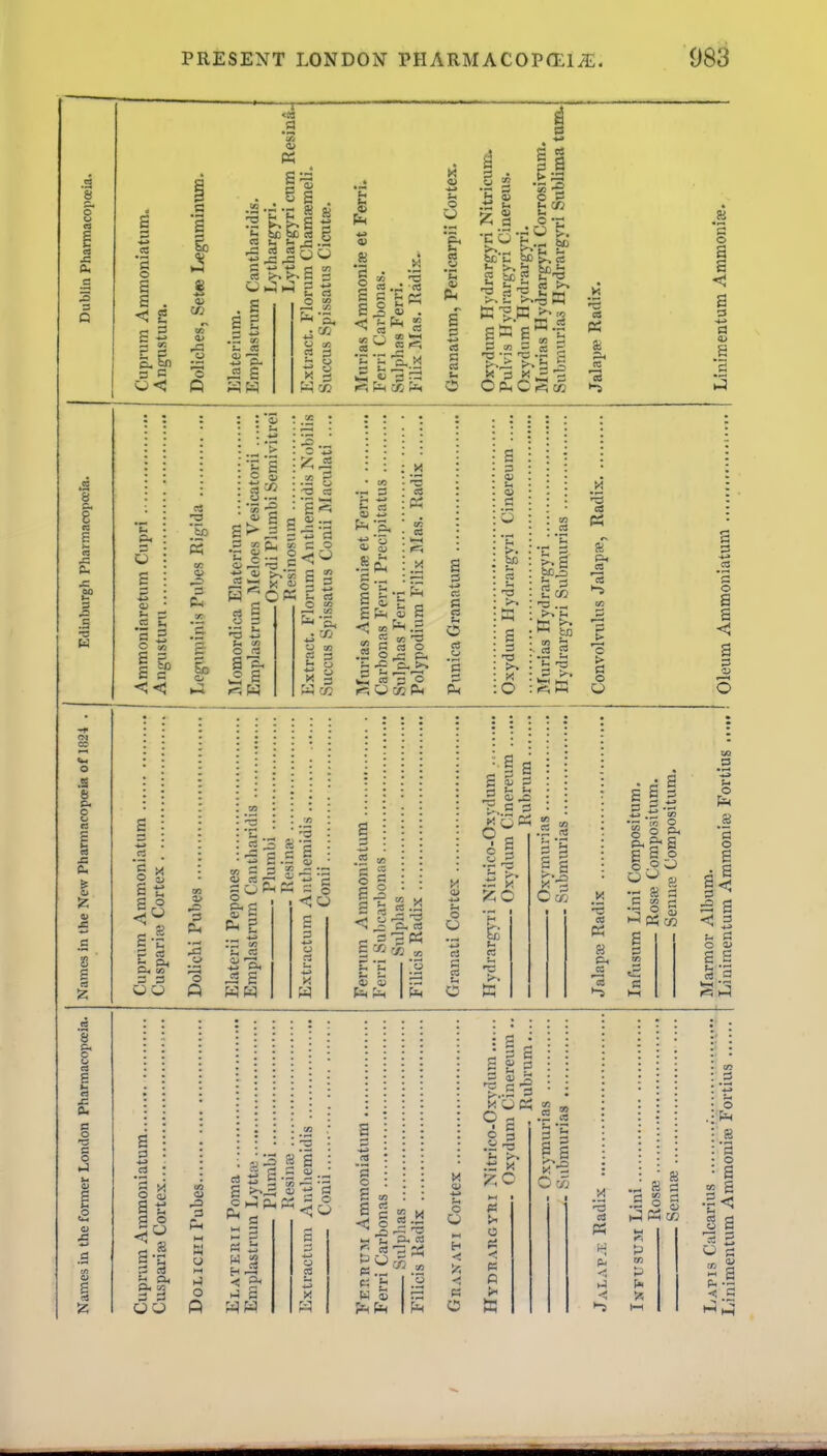© S S < || s c 0<3 2 3 . 11 fc; iiC he cs g . s S g ^ s WW o a s '3 (t;? fii CC pt, o CIS u *c a o Pi CO f—» CS '5 o s S <! p4 o CS '5: S 0) .5 § X 11 5; o << .J. o 9 • — C CS S ~ ■*-» O rs ^ S cS o cS '3 o c IS CS CS I—I •r- W «2 c S a; r; <| « W .5 SS c « o v5 CO O O CO s 3 -tJ CS a ea CS 2 Ph 5 J „ cs CS g WW Si ^ HH « o a*  w ^ a, CS ^ W o cS cS c >. be ■3 S 3 >> o CS £2 -I fcB (» ^ .5 2 3 >■-. la C a> S ^> ;-i >. s ^ ^ o Pi 0 B 1 ^• CS -I C CT. cS p-i CS 15 o > o CB Pi a. s § a E S o o oi^i 3« s 3 CS • rH G O a s <j 2 3 o 5 o e -< 3 o a> a £ CS c I—( s a CS a g o 3 o cS 3 3 Hi o p 3 a S 0^ CS s S S £ 3 o H^ PL, pd - = p^ C S a PJ i < ^ WW X w o a g p CS w w X CU o S 9^ 3 tX..S 3 X o Pi Is • .tJ X o c >< CS Pi pi 1-5 I—I a 3 « i-< .SOS H3Pic« ' O ; w • o a 2 a § a ^ s ^ 3 2a