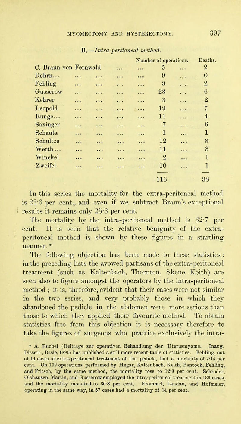 B.—Intra-peritoneal method. Number of operations. Deaths. C. Braun von Fernwald 5 2 Dohrn... 9 0 Fehling 3 2 Gusserow 23 G Kehrer 3 2 Leopold 19 7 Runge... 11 4 Saxinger 7 6 Schauta 1 1 Schultze 12 3 Werth 11 3 Winckel 2 1 Zweifel 10 1 116 38 In this series the mortality for the extra-peritoneal method is 22-3 per cent., and even if we subtract Braun's exceptional results it remains only 253 per cent. The mortality by the intra-peritoneal method is 32*7 per cent. It is seen that the relative benignity of the extra- peritoneal method is shown by these figures in a startling manner. * The following objection has been made to these statistics: in the preceding lists the avowed partisans of the extra-peritoneal treatment (such as Kaltenbach, Thornton, Skene Keith) are seen also to figure amongst the operators by the intra-peritoneal method; it is, therefore, evident that their cases were not similar in the two series, and very probably those in which they abandoned the pedicle in the abdomen were more serious than those to which they applied their favourite method. To obtain statistics free from this objection it is necessary therefore to take the figures of surgeons who practice exclusively the intra- * A. Biichel (Beitrage zur operativen Behandlung der Uterusmyome. Inaug. Dissert., Basle, 1890) has published a still more recent table of statistics. Fehling, out of 14 cases of extra-peritoneal treatment of the pedicle, had a mortality of 7*14 per cent. On 132 operations performed by Hegar, Kaltenbach, Keith, Bantock, Fehling, and Fritsch, by the same method, the mortality rose to 12-9 per cent. Schroder, Olshausen, Martin, and Gusserow employed the intra-peritoneal treatment in 133 cases, and the mortality mounted to 308 per cent. Frommel, Landau, and Hofmeier, operating in the same way, in 57 cases had a mortality of 14 per cent.