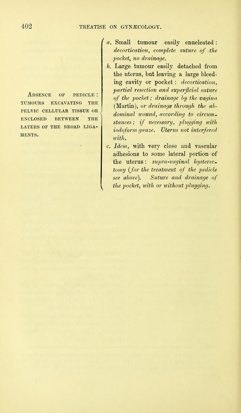 Absence of pedicle : tumours excavating the pelvic cellular tissue or enclosed between the layers of the broad liga- MENTS. , Small tumour easily enucleated : decortication, complete suture of the pocket, no drainage. Large tumour easily detached from the uterus, but leaving a large bleed- ing cavity or pocket : decortication, partial resection and superficial suture of the pocket; drainage by the vagina (Martin), or drainage through the ab- dominal wound, according to circum- stances ; if necessary, plugging with iodoform gauze. Uterus not interfered with. Idem, with very close and vascular adhesions to some lateral portion of the uterus: supra-vaginal hysterec- tomy (for the treatment of the pedicle see above). Suture and drainage of the pocket, ivith or without plugging.