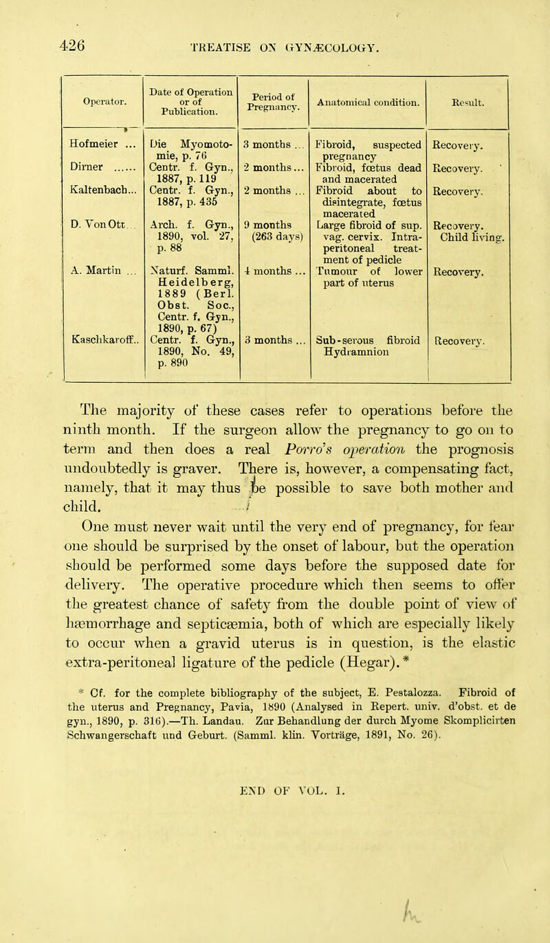 Operator. Date of Operation or of Publication. Period of Pregnancy. Anatomical condition. Result. 11 Ul Lllt M. l . . * Oie Iiiyomofco* 3 months ... t ibroid, suspected Recovery. Dirner mie, p. 70 pre g n an cy l/l. 1. VI V11 • • 2 months... Fibroid, foetus dead Recovery. 1887, p. 119 and macerated ivaiLcnuaUU... ' t DM . 1. vrVJ-l.a 2 months ... Fibroid about to Recovery. lOO( j p. TOO dipintegrate. foetus macerated L/. V OH WtL . A rCJu • I • urV 11 ■ i ioyu, voi. y montns Large fibroid of sup. Recovery. vag. cervix. Intra- peritoneal treat- III' III Ul pcU-lUlc Child living. p. 88 iU<tX LlXI . . . vUUl 1. OillllUJl. r montns ... I urn our of lower Recovery. L-L CIUCIU CI l-i part of uterus 1889 (Berl. Obst. Soc, Centr. f. Gyn., 1890, p. 67) Kasclikaroff.. Centr. f. Gyn., 3 months ... Sub - serous fibroid Recovery. 1890, No. 49, Hydramnion p. 890 The majority of these cases refer to operations before the ninth month. If the surgeon allow the pregnancy to go on to term and then does a real Porro's operation the prognosis undoubtedly is graver. There is, however, a compensating fact, namely, that it may thus be possible to save both mother and child. / One must never wait until the very end of pregnancy, for fear one should be surprised by the onset of labour, but the operation should be performed some days before the supposed date for delivery. The operative procedure which then seems to offer the greatest chance of safety from the double point of view of hemorrhage and septicaemia, both of which are especially likely to occur when a gravid uterus is in question, is the elastic extra-peritoneal ligature of the pedicle (Hegar). * * Of. for the complete bibliography of tbe subject, E. Pestalozza. Fibroid of the uterus arid Pregnancy, Pavia, 1890 (Analysed in Kepert. univ. d'obst. et de gyn., 1890, p. 310).—Th. Landau. Zur Behandlung der durch Myome Skomplicivten Schwangei-schaft und Geburt. (Samml. klin. Vortrage, 1891, No. 26). EM) OF VOL. I.