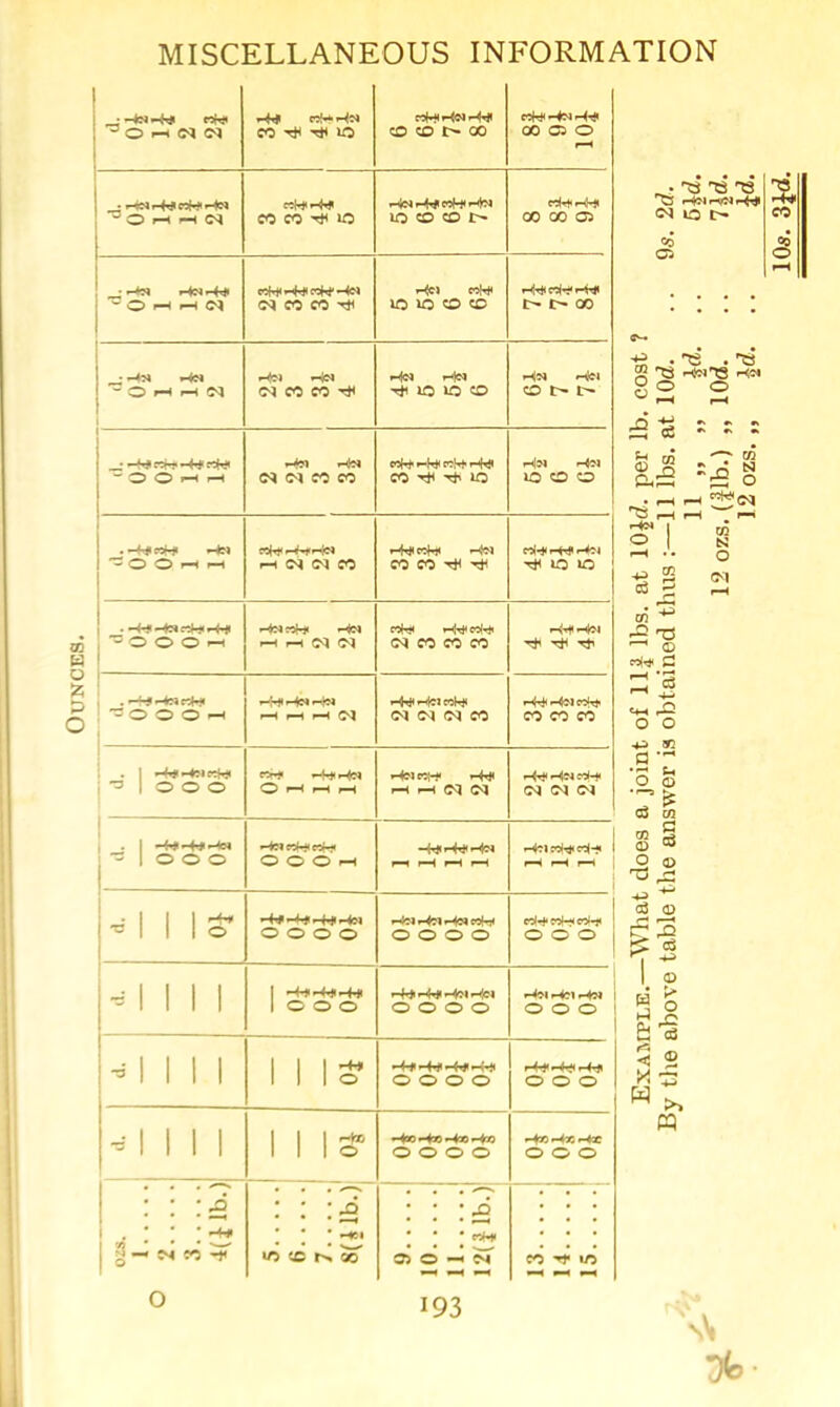 Ounces. • -*n-Hi nta i-te* c^-tel _4 ecH-H-* mH-Hi • —HI -Hl-H* eShd-f* =•*#-<« Ho «hl HHic^H-Hi “OhhN (N CO CO 1C 1C O (O i> i> co . -4N —VN -tel HN Hd H©* Hn -Hi -OHHN Oi CO CO TjilO lO co CO l> I> • -HiccH-HimHi —Hi H©* eoH —Hi ecM* -Hi h|n -Hi - O O — pH (N CO CO CO rh Tt» IO 1C CO CO • -Hi«H« —tei «Hhh|hH©i —HictH —Hi nHn-wtel 1 -' Q O —H —H -h ^ (N CO CO CO t* Tj< O 1C . H-?-*N rtH«-Hi —Hlr5H< -*M -rt-tei , ■= O O © — H H M Cl <M CO CO CO . —Hi Hca ctH* i-H» H©i —£i —JH-HimH* —H< p-Hic^H’ j ~© o o —i p—1 r—1 rH Ol ca ci im co CO CO CO | . 1 -H-4ri«H» «H» -HiHm H©i WH* -H< -H H©i «H< i •=> 1 o o o O -H —H p—I >H iH (N (M CICKN . | -Hi-HHei —*ciwHi«H* -Hir+ji-te* -Hi ~ 1 © © © © © © -< i—l —H pH i-H —H —H r—i -I 1 1 dr -Hi —H —H* -Hi -Hi —Hi —Hi eoH< win* r©H - 1 1 1 o o o o o o o o o © o o >MM 1 -Hi-rH-tel-tel Hi r-ic i Hfci w I 1 1 1 1 o o o © © © © o © © -3 | I | I I I | -te ’ 4mt —Hi -Hi —Hi ^ 1 1 1 1 1 1 1 o © © © © © © © -•III! I | | te Hoc Hto —4c© —<r/3 —**> -< r, —‘x ^ 1 1 1 1 II 1 o o o o o © © © • • • ^ • • • N ... F—» 1 • • • ^5 : : • s> • • • i . * * -Hi * -«• • • • nM< 1 | ' C-4 CO >n e t> oo 05 O —i o7 ^ H i/5 —1 —1 -H —1 -H r4NrOr^ (M lO h- Co os CO ®0 o c^. •H . H . re S ^ HM'TS Hd © ° © 1—1 r—H as ^ - Ph rn gj **** <» £ o N 5 o H IU f—H ^(M f-H r—i 42 m * 5 cn ■H ^ © P** fl —H *2 C3 CQ s o CM o o •H »5 fl *r‘ o o 71 s § O £> a3 0 © > o 'i c 2 A 73 W >. n \\ %■
