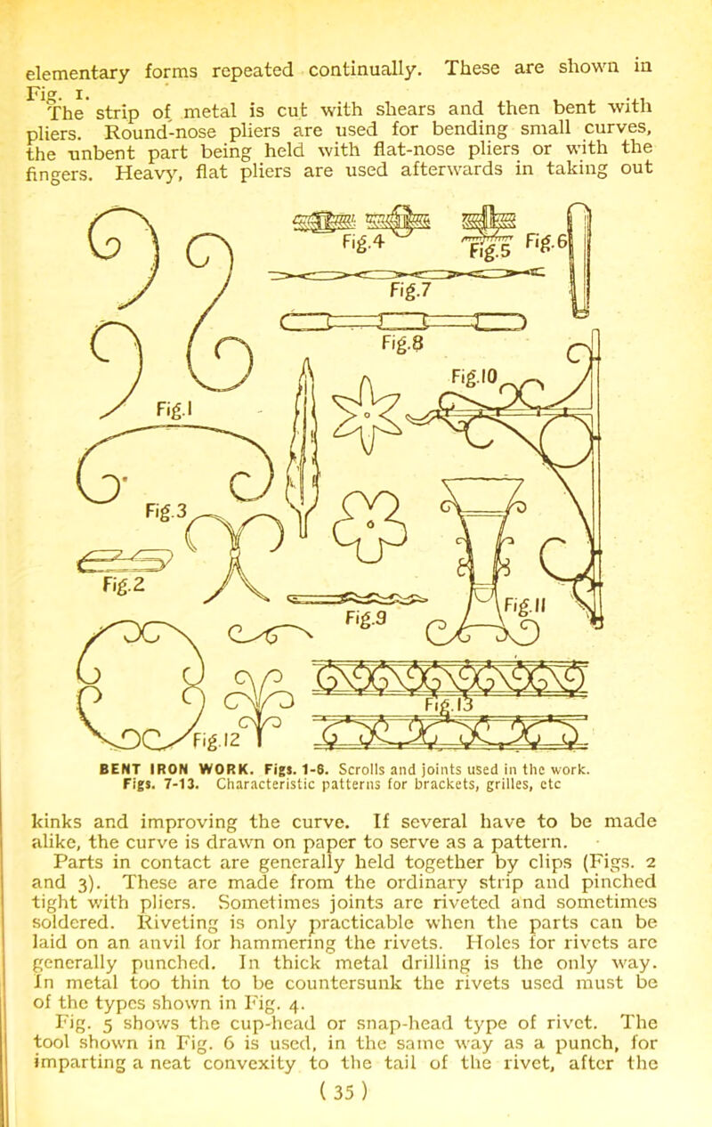 elementary forms repeated continually. These are shown in Fig. x. The strip of metal is cut with shears and then bent with pliers. Round-nose pliers are used for bending small curves, the unbent part being held with flat-nose pliers or with the finders. Heavy, flat pliers are used afterwards in taking out BENT IRON WORK. Figs. 1-6. Scrolls and joints used in the work. Figs. 7-13. Characteristic patterns for brackets, grilles, etc kinks and improving the curve. If several have to be made alike, the curve is drawn on paper to serve as a pattern. Parts in contact are generally held together by clips (Figs. 2 and 3). These are made from the ordinary strip and pinched tight with pliers. Sometimes joints are riveted and sometimes soldered. Riveting is only practicable when the parts can be laid on an anvil for hammering the rivets. Holes for rivets are generally punched. In thick metal drilling is the only way. In metal too thin to be countersunk the rivets used must be of the types shown in Fig. 4. Fig. 5 shows the cup-head or snap-head type of rivet. The tool shown in Fig. 6 is used, in the same way as a punch, for imparting a neat convexity to the tail of the rivet, after the