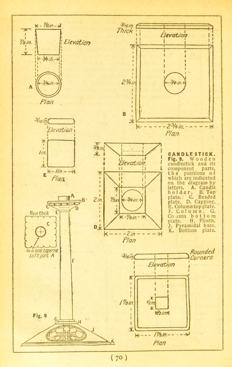 ! Elevation Plan D )Ele vation! . te- Hn. - -H Plan, (< Z3hin. » Plan %//>* X t I T X Elevation. Plan J/isTnC I fain CANDLESTICK. Fig. 9. Wooden candlestick and its component parts, the positions o f which are indicated on the diagram by letters. A. Candle holder. B. Top plate. G. Beaded plate. D. Capping. E. Column top plate. F. Column. G. Co iimn bottom plate. H. Plinth. J. Pyramidal base. K. Bottom plate. ^Pounded -K Corners K-— !rAm. Plan -W