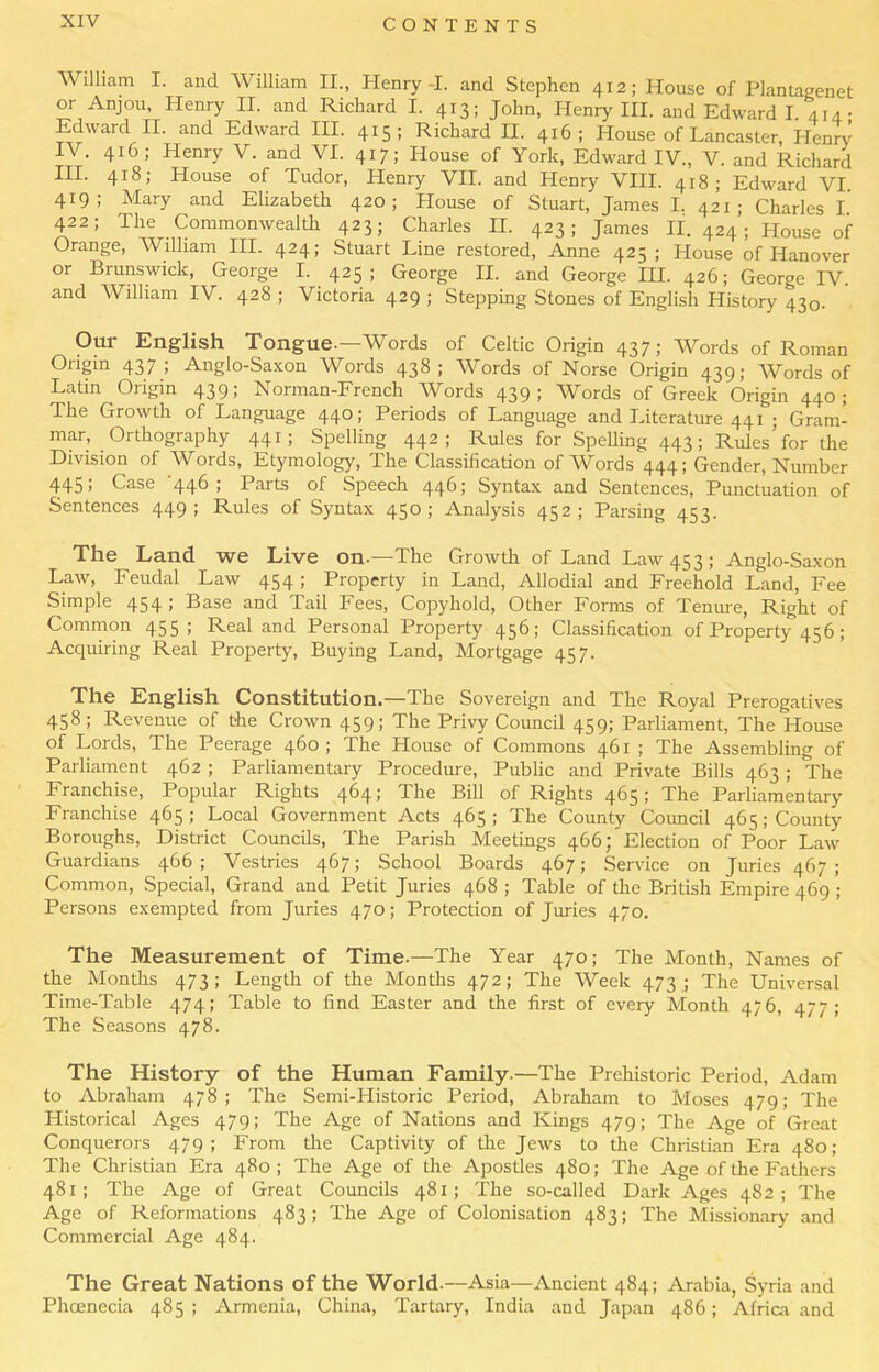 William I. and William II., Henry-I. and Stephen 412; House of Planlagenet or Anjou, Henry II. and Richard I. 413; John, Henry HI. and Edward I. 414- Edward II. and Edward HI. 415; Richard II. 416; House of Lancaster, Henry IV. 416; Henry V. and VI. 417; House of York, Edward IV., V. and Richard HI. 418; House of Tudor, Henry VII. and Henry VHI. 418; Edward VI 419; Mary and Elizabeth 420; House of Stuart, James I. 421; Charles I 422: The Commonwealth 423; Charles II. 423; James H. 424; House of Orange, William III. 424; Stuart Line restored, Anne 425; House of Hanover or Brunswick, George I. 425; George II. and George III. 426; George IV. and William IV. 428; Victoria 429; Stepping Stones of English History 430. Our English Tongue.—Words of Celtic Origin 43 7; Words of Roman Origin 437 ; Anglo-Saxon Words 438; Words of Norse Origin 439; Words of Latin Origin 439; Norman-French Words 439; Words of Greek Origin 440; The Growth of Language 440; Periods of Language and Literature 441 ; Gram- mar, Orthography 441; Spelling 442; Rules for SpeUing 443; Rules’for the Division of Words, Etymology, The Classification of Words 444; Gender, Number 4.45; Case '446; Parts of Speech 446; Syntax and Sentences, Punctuation of Sentences 449 ; Rules of Syntax 450 ; Analysis 452 ; Parsing 453. The Land we Live on.—The Growth of Land Law 453; Anglo-Saxon Law, Feudal Law 454; Property in Land, Allodial and Freehold Land, Fee Simple 454 ; Base and Tail Fees, Copyhold, Other Forms of Teniue, Right of Common 455; Real and Personal Property 456; Classification of Property 456; Acquiring Real Property, Buying Land, Mortgage 457. The English Constitution.—The Sovereign and The Royal Prerogatives 458; Revenue of the Crown 459; The Privy Council 459; Parliament, The House of Lords, The Peerage 460; The House of Commons 461 ; The Assembling of Parliament 462 ; Parliamentary Procedure, Pubhc and Private Bills 463 ; The Franchke, Popular Rights 464; The Bill of Rights 465; The Parliamentary Franchise 465 ; Local Government Acts 465 ; The County Council 465; County Boroughs, District Councils, The Parish Meetings 466; Election of Poor Law Guardians 466; Vestries 467; School Boards 467; Service on Juries 467; Common, Special, Grand and Petit Juries 468 ; Table of tlie British Empire 469 ; Persons exempted from Juries 470; Protection of Juries 470. The Measurement of Time.—The Year 470; The Month, Names of the Months 473; Length of the Months 472; The Week 473 ; The Universal Time-Table 474: Table to find Easter and the first of every Month 476, 477; The Seasons 478. The History of the Human Family.—The Prehistoric Period, Adam to Abraham 478 ; The Semi-Historic Period, Abraham to Moses 479; The Historical Ages 479; The Age of Nations and Kings 479; The Age of Great Conquerors 479; From tlie Captivity of the Jews to the Christian Era 480; The Christian Era 480; The Age of tlie Apostles 480; The Age of the Fathers 481; The Age of Great Councils 481; The so-called Dark Ages 482; The Age of Reformations 483; The Age of Colonisation 483; The Missionary and Commercial Age 484. The Great Nations of the World.—Asia—Ancient 484; Arabia, Syria and Phoenecia 485 ; Armenia, China, Tartary, India and Japan 486; Africa and