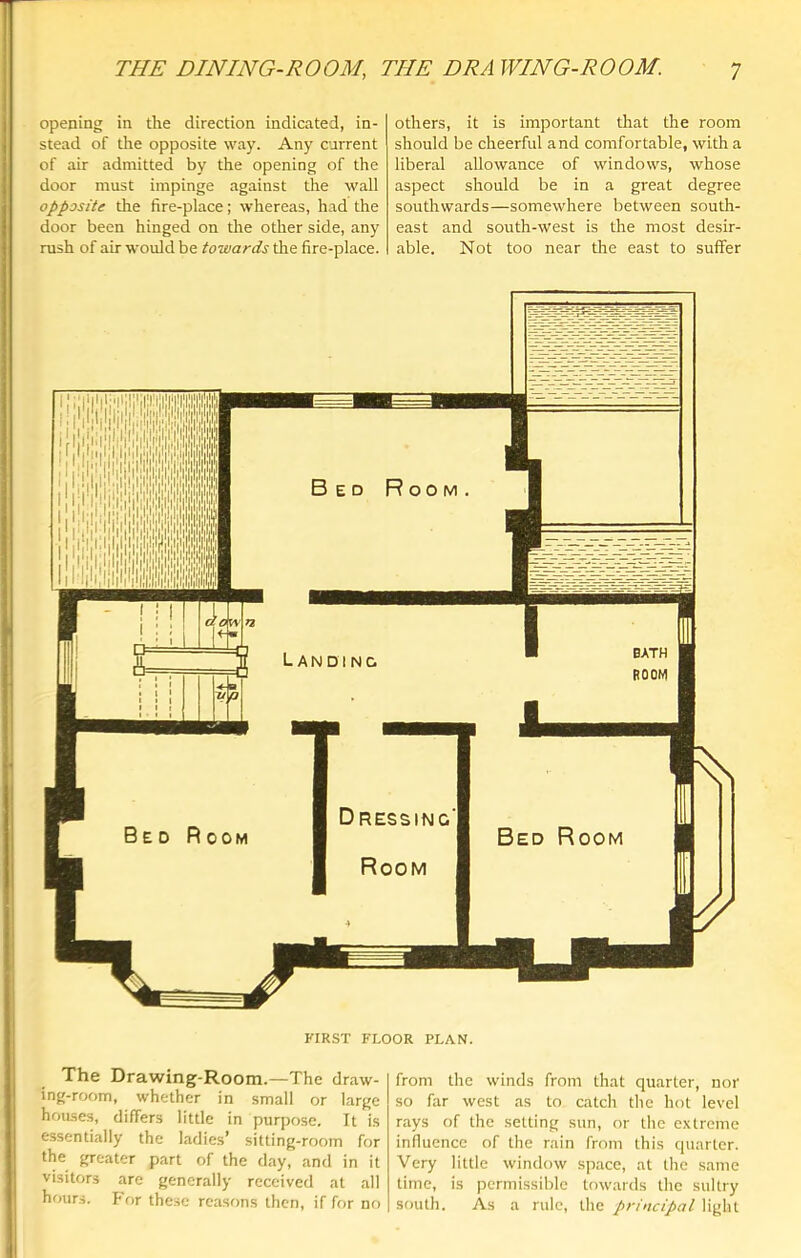 opening in the direction indicated, in- stead of the opposite way. Any current of air admitted by the opening of the door must impinge against the wall opposite the fire-place; whereas, had the door been hinged on the other side, any rush of air would be towards the fire-place. others, it is important that the room should be cheerful and comfortable, with a liberal allowance of windows, whose aspect should be in a great degree southwards—somewhere between south- east and south-west is the most desir- able. Not too near the east to suffer BATH ROOM Bed Room FIRST FLOOR PLAN. The Drawing-Room.—The draw- ing-room, whether in small or large houses, differs little in purpose. It is essentially the ladies’ sitting-room for the greater part of the day, and in it visitors are generally received at all hours. For these reasons then, if for no from the winds from that quarter, nor so far west as to catch the hot level rays of the setting sun, or the e.xtrcme influence of the rain from this quarter. Very little window space, at the same time, is permissible towards the sultry S()uth. As a rule, the principal light