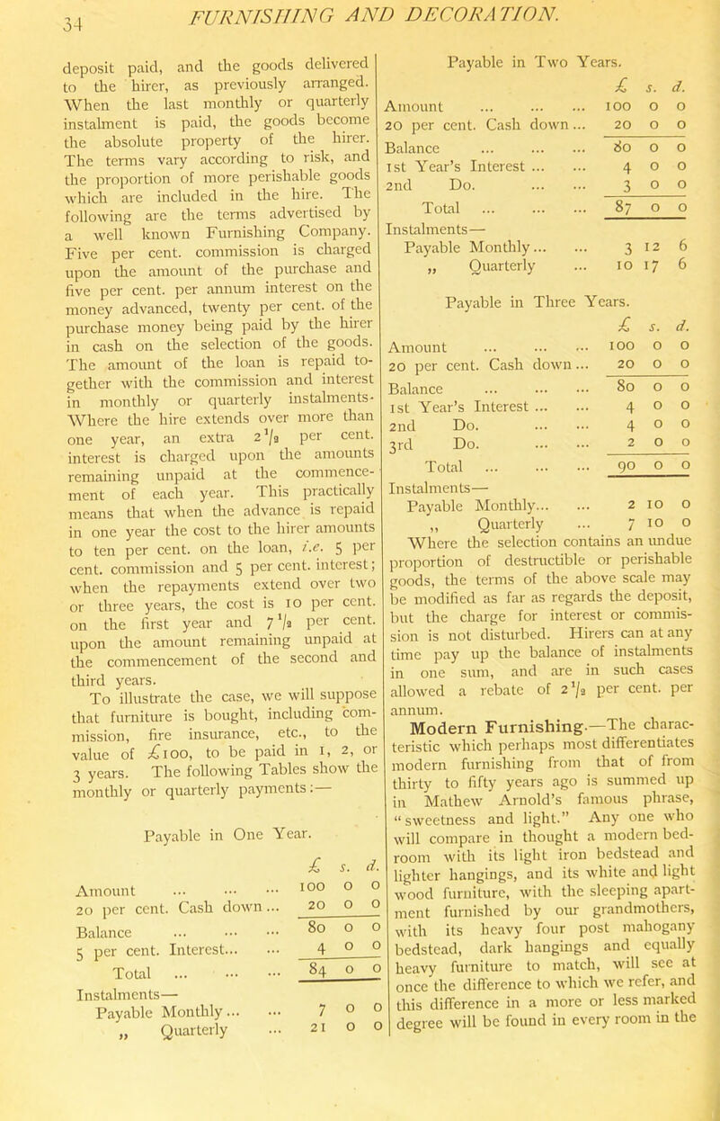 deposit paid, and the goods delivered to the hirer, as previously aiTanged. When the last montldy or quarterly instalment is paid, the goods become the absolute property of the hirer. The terms vary according to risk, and the proportion of more perishable goods which are included in the hire. The following are the terms advertised by a well known Furnishing Company. Five per cent, commission is charged upon the amount of the purchase and five per cent, per annum mterest on the money advanced, twenty per cent, of the purchase money being paid by the hirer in cash on the selection of the goods. The amount of the loan is repaid to- gether with the commission and interest in monthly or quarterly instalments- Where the hire extends over more than one year, an exha 2’/a per cent, interest is charged upon tire amounts remaining unpaid at the commence- ment of each year. This practically means that when the advance is repaid in one year the cost to the hirer amounts to ten per cent, on the loan, i.e. 5 cent, commission and 5 P^i^ cent, interest; when the repayments extend over two or three years, the cost is 10 per cent, on the first year and 7 ‘/a per cent, upon the amount remaining unpaid at the commencement of the second and third years. To illustrate the case, we will suppose that furniture is bought, including com- mission, fire insurance, etc., to the value of Cl00, to be paid in i, 2, or 3 years. The following Tables show the monthly or quarterly payments;— Payable in One Year. Amount 20 per cent. Cash down. Balance 5 per cent. Interest... Total Instalments— Payable Monthly... „ Quarterly Payable in Two Years. T s. d. Amount ... too 0 0 20 per cent. Cash down... 20 0 0 Balance ... do 0 0 1st Year’s Interest 4 0 0 2nd Do. 3 0 0 Total ... 87 0 0 Instalments— Payable Monthly 3 12 6 „ Quarterly 10 17 6 Payable in Three Years. T 5. d. Amount ... 100 0 0 20 per cent. Cash down... 20 0 0 Balance ... 80 0 0 1st Year’s Interest 4 0 0 2nd Do. 4 0 0 3rd Do. 2 0 0 Total ... 90 0 0 Instalments— Payable Monthly 2 10 0 „ Quarterly 7 10 0 Where die selection contains an undue .c s. d. 100 0 0 20 0 0 80 0 0 4 0 0 84 0 0 700 21 00 proportion of destructible or perishable goods, the terms of the above scale may be modified as far as regards the deposit, but the charge for interest or commis- sion is not disturbed. Hirers can at any time pay up the balance of instalments in one sum, and are in such cases allowed a rebate of 273 per cent, per annum. Modern Furnishing-—The charac- teristic which perhaps most differentiates modern furnishing from that of from thirty to fifty years ago is summed up in Mathew Ainold’s famous phrase, “ sweetness and light.” Any one who will compare in thought a modern bed- room witli its light iron bedstead and lighter hangings, and its white and light wood furniture, with the sleeping apart- ment furnished by our grandmothers, with its heavy four post mahogany bedstead, dark hangings and equally heavy furniture to match, will see at once the difference to which we refer, and this difference in a more or less marked degree will be found in every room in the