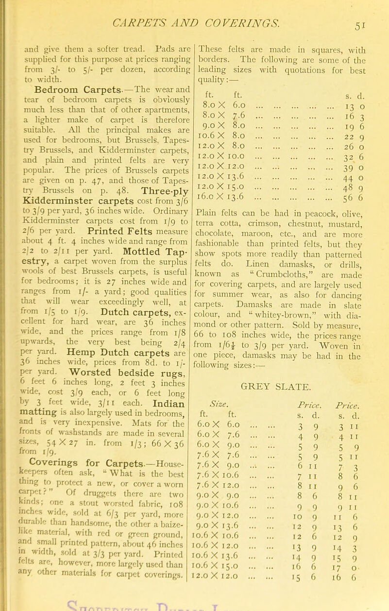 CARPETS AND COVERINCiS. and give them a softer tread. Pads arc supplied for this purpose at prices ranging from 3/- to 5/- per dozen, according to width. Bedroom Carpets.—The wear and tear of bedroom carpets is obviously much less than that of other apartments, a lighter make of carpet is therelore suitable. All the principal malces are used for bedrooms, but Brussels, Tapes- try' Brussels, and Kidderminster caipets, and plain and printed felts are very popular. The prices of Brussels carpets are given on p. 47, and those of Tapes- try Brussels on p. 48. Three-ply Kidderminster carpets cost from 3/6 to 3/9 per yard, 36 inches wide. Ordinary Kidderminster carpets cost from 1/9 to 2/6 per yard. Printed Felts measure about 4 ft. 4 inches wide and range from 2/2 to 2/11 per yard. Mottled Tap- estry, a carpet woven from the surplus wools of best Brussels caipets, is useful for bedrooms; it is 27 inches wide and ranges from i/- a yard; good qualities that will wear exceedingly well, at from 1/5 to 1/9. Dutch carpets, ex- cellent for hard vvear, are 36 inches wide, and the prices range from 1/8 upwards, the very best being 2/4 per yard. Hemp Dutch carpets are 36 inches wide, prices from 8d. to i/- per yard. Worsted bedside rugs, 6 feet 6 inches long, 2 feet 3 inches wide, cost 3/9 each, or 6 feet long by 3 feet wide, 3/11 each. Indian matting is also largely used in bedrooms, and is very inexpensive. Mats for' the fronts of washstands are made in several sizes, 54X27 in. from 1/3; 66X36 from 1/9. Coverings for Carpets.—House- keepers often ask, “'What is the best thing to protect a new, or cover a worn carpet” Of druggets there are two kinds; one a stout worsted fabric, 108 inches wide, sold at 6/3 per yard, more durable than handsome, the other a baize- like material, with red or green ground, and small printed pattern, about 46 inches in width, sold at 3/3 per yard. Printed felts are, however, more largely used than These felts are made in squares, with borders. The following are some of the leading sizes with quotations for best quality:— ft. ft. s. cl. 8.0 X 6.0 13 0 8.0 X 7.6 16 3 9.0 X 8.0 19 6 10.6 X 8.0 22 9 12.0 X 8.0 26 0 12.0 X lo.o 32, 6 12.0 X 12.0 39 0 12.0 X 13.6 44 0 12.0 X 15.0 48 9 16.C X 13.6 56 6 Plain felts can be had in peacock, olive, terra cotta, crimson, chestnut, mustard, chocolate, maroon, etc., and are more fashionable than printed felts, but they show spots more readily than patterned felts do. Linen damasks, or drills, known as “ Crumbcloths,” are made for covering carpets, and are largely used for summer wear, as also for dancing carpets. Damasks are made in slate colour, and “ whitey-brown,” with dia- mond or other pattern. Sold by measure, 66 to 108 inches wide, the prices range from 1/6^ to 3/9 per yard. Woven in one piece, damasks may be had in the following sizes:— GREY SLATE. Size. ft. ft. 6.0 X 6.0 Price. s. d. 3 9 Price. s. d. 3 II 6.0 X 7.6 . . 4 9 4 11 6.0 X 9.0 . 5 9 5 9 7-6 X 7-6 . . 5 9 5 11 7.6 X 9.0 . 6 11 7 3 7.6 X 10.6 . 7 1 r 8 6 7.6 X 12.0 . 8 11 9 6 9.0 X 9.0 . 8 6 8 11 9.0 X 10.6 . 9 9 9 11 9.0 X 12.0 . . 10 9 11 6 9.0 X 13.6 .. 12 9 13 6 10.6 X 10.6 .. . 12 6 12 9 10.6 X 12.0 .. 13 9 14 3 10.6 X 13.6 .. . 14 9 15 9 10.6 X 15.0 .. . 16 6 17 0 •5 6