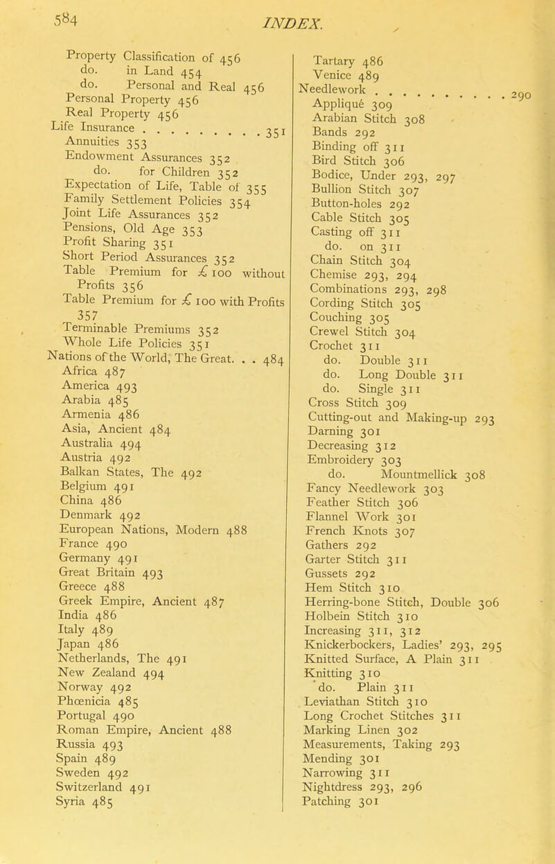 5^4 Property Classification of 456 do. in Land 454 do. Personal and Real 456 Personal Property 456 Real Property 456 Life Insurance 251 Annuities 353 Endowment Assurances 352 do. for Children 352 Expectation of Life, Table of 355 Family Settlement Policies 354 Joint Life Assurances 352 Pensions, Old Age 353 Profit Sharing 351 Short Period Assurances 352 Table Premium for 1100 witliout Profits 356 Table Premium for 100 with Profits 357 Terminable Premiums 352 Whole Life Policies 351 Nations ofthe World, The Great. . . 484 Africa 487 America 493 Arabia 485 Armenia 486 Asia, Ancient 484 Australia 494 Austria 492 Balkan States, The 492 Belgium 491 China 486 Denmark 492 European Nations, Modern 488 France 490 Germany 491 Great Britain 493 Greece 488 Greek Empire, Ancient 487 India 486 Italy 489 Japan 486 Netherlands, The 491 New Zealand 494 Norway 492 Phoenicia 485 Portugal 490 Roman Empire, Ancient 488 Russia 493 Spain 489 Sweden 492 Switzerland 491 Syria 485 Tartary 486 Venice 489 Needlework Appliqu6 309 Arabian Stitch 308 Bands 292 Binding off 311 Bird Stitch 306 Bodice, Under 293, 297 Bullion Stitch 307 Button-holes 292 Cable Stitch 305 Casting off 311 do. on 311 Chain Stitch 304 Chemise 293, 294 Combinations 293, 298 Cording Stitch 305 Couching 305 Crewel Stitch 304 Crochet 3ii do. Double 311 do. Long Double 311 do. Single 311 Cross Stitch 309 Cutting-out and Making-up 293 Darning 301 Decreasing 312 Embroidery 303 do. Mountmellick 308 Fancy Needlework 303 Feather Stitch 306 Flannel Work 301 French Knots 307 Gathers 292 Garter Stitch 311 Gussets 292 Hem Stitch 310 Herring-bone Stitch, Double 306 Holbein Stitch 310 Increasing 311, 312 Knickerbockers, Ladies’ 293, 295 Knitted Surface, A Plain 311 Knitting 310 ’ do. Plain 311 Leviathan Stitch 310 Long Crochet Stitches 311 Marking Linen 302 Measurements, Taking 293 Mending 301 Narrowing 311 Nightdress 293, 296 Patching 301