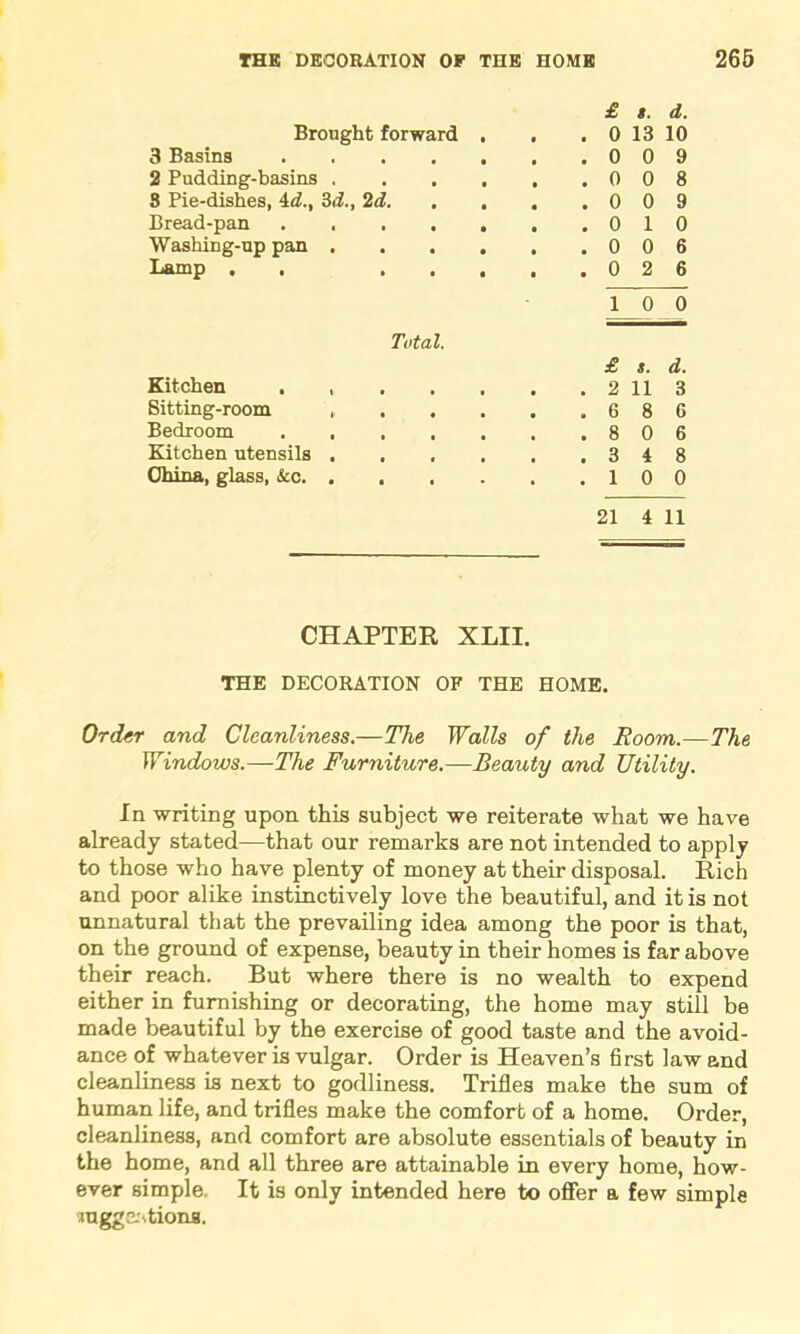 £ s. d. Brought forward • . 0 13 10 3 Basins .... • . 0 0 9 2 Pudding-basins . • . 0 0 8 3 Pie-dishes, 4d., 3d., 2d. • . 0 0 9 Bread-pan .... • . 0 1 0 Washing-up pan . . • . 0 0 6 Lamp . . • . o 2 6 1 0 0 Total. £ S. d. Kitchen .... . 2 li 3 Sitting-room , . . . 6 8 6 Bedroom .... . 8 0 6 Kitchen utensils . . 3 4 8 China, glass, Ac. . , . 1 0 0 21 4 11 CHAPTER XLII. THE DECORATION OF THE HOME. Order and Cleanliness.—The Walls of the Room.—The Windows.—The Furniture.—Beauty and Utility. In writing upon this subject we reiterate what we have already stated—that our remarks are not intended to apply to those who have plenty of money at their disposal. Rich and poor alike instinctively love the beautiful, and it is not unnatural that the prevailing idea among the poor is that, on the ground of expense, beauty in their homes is far above their reach. But where there is no wealth to expend either in furnishing or decorating, the home may still be made beautiful by the exercise of good taste and the avoid- ance of whatever is vulgar. Order is Heaven’s first law and cleanliness is next to godliness. Trifles make the sum of human life, and trifles make the comfort of a home. Order, cleanliness, and comfort are absolute essentials of beauty in the home, and all three are attainable in every home, how- ever simple. It is only intended here to offer a few simple suggestions.