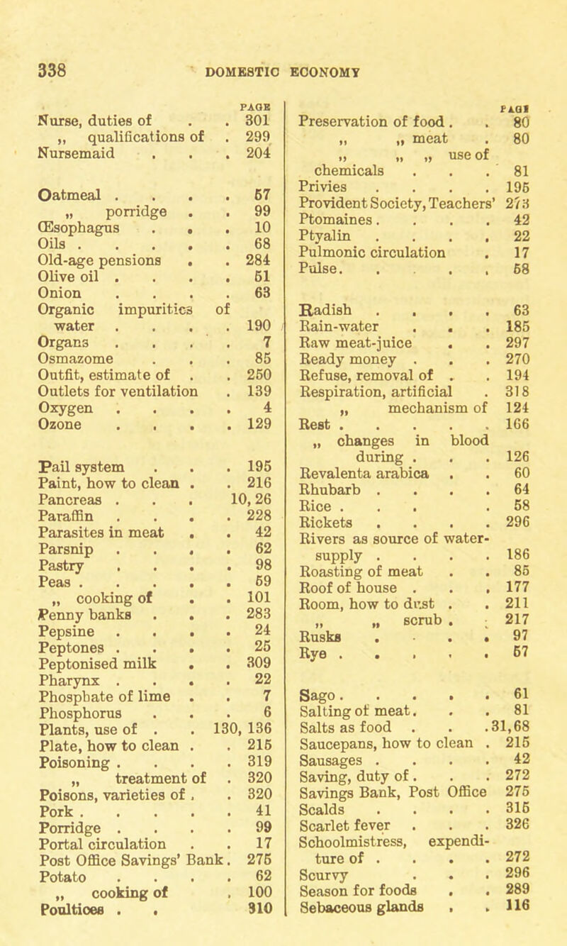Nurse, duties of PAGE 301 „ qualifications of 299 Nursemaid 204 Oatmeal . 67 „ porridge 99 (Esophagus . . 10 Oils .... 68 Old-age pensions . 284 Olive oil . 51 Onion Organic impurities of 63 water 190 Organs 7 Osmazome 85 Outfit, estimate of 250 Outlets for ventilation 139 Oxygen 4 Ozone 129 Pail system 195 Paint, how to clean . 216 Pancreas . 10, 26 Paraffin 228 Parasites in meat . 42 Parsnip . . . 62 Pastry 98 Peas .... 69 „ cooking of 101 Penny banks . . 283 Pepsine . . . 24 Peptones . . . 25 Peptonised milk . 309 Pharynx . . . 22 Phosphate of lime 7 Phosphorus 6 Plants, use of . 130 136 Plate, how to clean . 215 Poisoning . 319 „ treatment of 320 Poisons, varieties of . 320 Pork .... 41 Porridge . 99 Portal circulation 17 Post Office Savings’ Bank. 275 Potato 62 „ cooking of Poultices . . 100 910 P AG I Preservation of food. . 80 „ „ meat . 80 i) » »> use of chemicals . . . 81 Privies .... 196 Provident Society, Teachers’ 2? 3 Ptomaines.... 42 Ptyalin .... 22 Pulmonic circulation . 17 Pulse. .... 68 Radish .... 63 Rain-water . . . 185 Raw meat-juice . .297 Ready money . . . 270 Refuse, removal of . . 194 Respiration, artificial . 318 „ mechanism of 124 Rest 166 „ changes in blood during . . . 126 Revalenta arabica . . 60 Rhubarb .... 64 Rice ... .58 Rickets .... 296 Rivers as source of water- supply .... 186 Roasting of meat . . 86 Roof of house . . . 177 Room, how to dust . .211 „ „ scrub . ; 217 Rusks ... 97 Rye 67 Sago..... 61 Salting of meat. . . 81 Salts as food . . .31,68 Saucepans, how to clean . 215 Sausages .... 42 Saving, duty of . . .272 Savings Bank, Post Office 275 Scalds .... 316 Scarlet fever . . . 326 Schoolmistress, expendi- ture of . . . . 272 Scurvy . . . 296 Season for foods . . 289 Sebaceous glands , .116