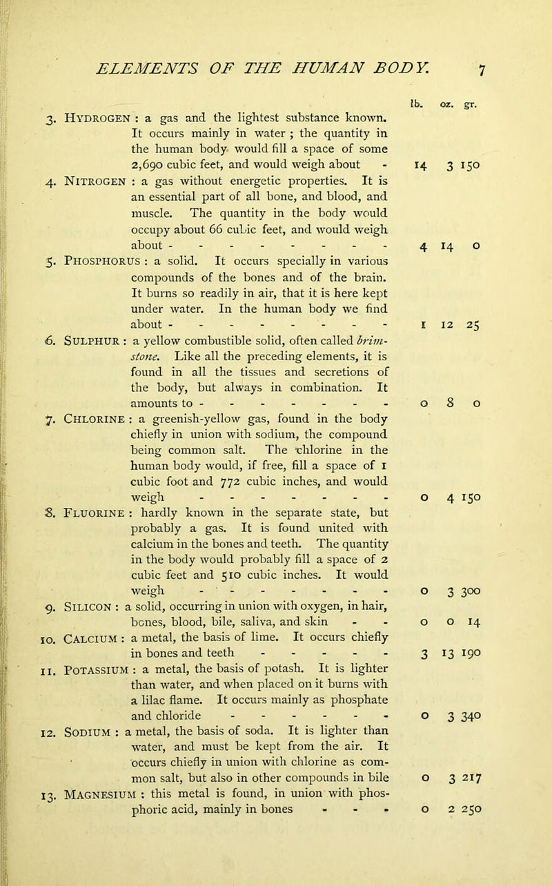 3. Hydrogen : a gas and the lightest substance known. It occurs mainly in water ; the quantity in the human body would fill a space of some 2,690 cubic feet, and would weigh about 4. Nitrogen : a gas without energetic properties. It is an essential part of all bone, and blood, and muscle. The quantity in the body would occupy about 66 cubic feet, and would weigh about -------- 5. Phosphorus : a solid. It occurs specially in various compounds of the bones and of the brain. It burns so readily in air, that it is here kept under water. In the human body we find about 6. SULPHUR : a yellow combustible solid, often called brim- stone. Like all the preceding elements, it is found in all the tissues and secretions of the body, but always in combination. It amounts to 7. CHLORINE : a greenish-yellow gas, found in the body chiefly in union with sodium, the compound being common salt. The chlorine in the human body would, if free, fill a space of I cubic foot and 772 cubic inches, and would weigh 8. Fluorine : hardly known in the separate state, but probably a gas. It is found united with calcium in the bones and teeth. The quantity in the body would probably fill a space of 2 cubic feet and 510 cubic inches. It would weigh 9. SILICON: a solid, occurring in union with oxygen, in hair, bones, blood, bile, saliva, and skin 10. Calcium : a metal, the basis of lime. It occurs chiefly in bones and teeth ..... 11. Potassium: a metal, the basis of potash. It is lighter than water, and when placed on it burns with a lilac flame. It occurs mainly as phosphate and chloride 12. Sodium : a metal, the basis of soda. It is lighter than water, and must be kept from the air. It occurs chiefly in union with chlorine as com- mon salt, but also in other compounds in bile 13. Magnesium : this metal is found, in union with phos- phoric acid, mainly in bones ... Ib. oz. gr. H 3 150 4 14 o 1 12 25 080 O 4 15° o 3 300 o o 14 3 13 !90 o 3 340 o 3 217 o 2 250