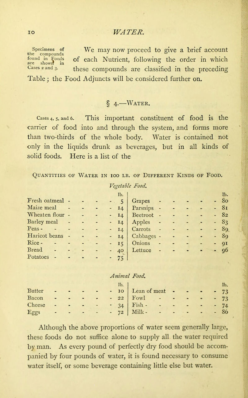 We may now proceed to give a brief account Specimens of the compounds found in Foods 0f each Nutrient, following the order in which are showif in 7 ° Cases 2 and 3. these compounds are classified in the preceding Table; the Food Adjuncts will be considered further on. § 4.—Water. Cases 4.5, and 6. This important constituent of food is the carrier of food into and through the system, and forms more than two-thirds of the whole body. Water is contained not only in the liquids drunk as beverages, but in all kinds of solid foods. Here is a list of the Quantities of Water in ioo lb. of Different Kinds of Food. Vegetable Food. Fresh oatmeal - . . lb. - 5 Grapes . _ _ ■ lb. - 80 Maize meal - - - 14 Parsnips - - - - - 81 Wheaten flour - - - - 14 Beetroot - - - - - 82 Barley meal - - - 14 Apples - - - 83 Peas - - - - 14 Carrots - - - - 89. Haricot beans - - - - 14 Cabbages - - - - - 89 Rice - - - - is Onions - - - - 9i Bread - - - 40 Lettuce - - . - 96 Potatoes - - - - 75 Animal Food. Butter _ _ Ib. - IO Lean of meat . lb. - 73 Bacon - - - - 22 Fowl - - ■ - 73 Cheese - - - - 34 Fish - - - . - 74 Eggs - - - - 72 Milk - - * - - 86 Although the above proportions of water seem generally large, these foods do not suffice alone to supply all the water required by man. As every pound of perfectly dry food should be accom- panied by four pounds of water, it is found necessary to consume water itself, or some beverage containing little else but water.
