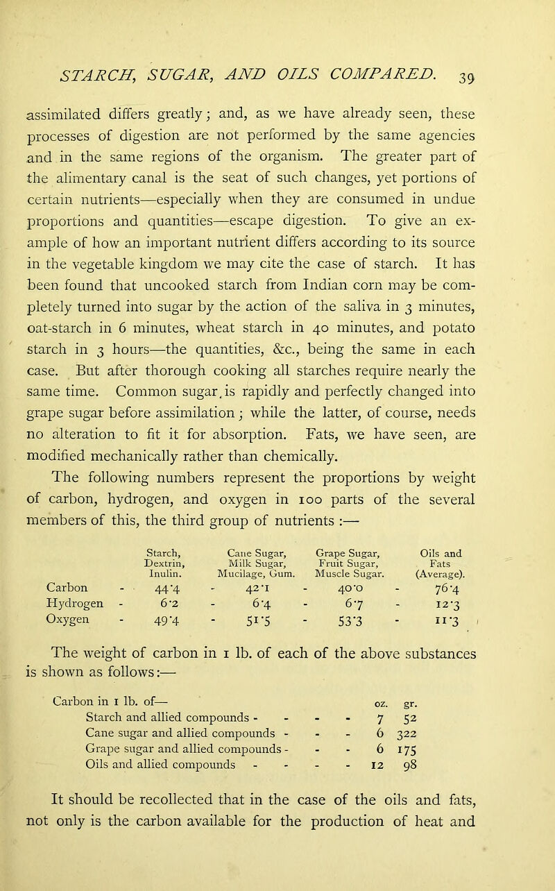 assimilated differs greatly; and, as we have already seen, these processes of digestion are not performed by the same agencies and in the same regions of the organism. The greater part of the alimentary canal is the seat of such changes, yet portions of certain nutrients—especially when they are consumed in undue proportions and quantities—escape digestion. To give an ex- ample of how an important nutrient differs according to its source in the vegetable kingdom we may cite the case of starch. It has been found that uncooked starch from Indian corn may be com- pletely turned into sugar by the action of the saliva in 3 minutes, oat-starch in 6 minutes, wheat starch in 40 minutes, and potato starch in 3 hours—the quantities, &c., being the same in each case. But after thorough cooking all starches require nearly the same time. Common sugar, is rapidly and perfectly changed into grape sugar before assimilation; while the latter, of course, needs no alteration to fit it for absorption. Fats, we have seen, are modified mechanically rather than chemically. The following numbers represent the proportions by weight of carbon, hydrogen, and oxygen in 100 parts of the several members of this, the third group of nutrients :— Carbon Starch, Dextrin, Inulin. 44*4 Cane Sugar, Milk Sugar, Mucilage, Gum. 42*1 Grape Sugar, Fruit Sugar, Muscle Sugar. 40*0 Oils and Fats (Average). 764 Hydrogen - 6*2 64 67 I2'3 Oxygen 49 '4 5i'5 53*3 11‘3 The weight of carbon in 1 lb. of each of the above substances is shown as follows:— Carbon in 1 lb. of— oz. gr. Starch and allied compounds 7 52 Cane sugar and allied compounds 6 322 Grape sugar and allied compounds - - - 6 175 Oils and allied compounds - - - - 12 98 It should be recollected that in the case of the oils and fats, not only is the carbon available for the production of heat and
