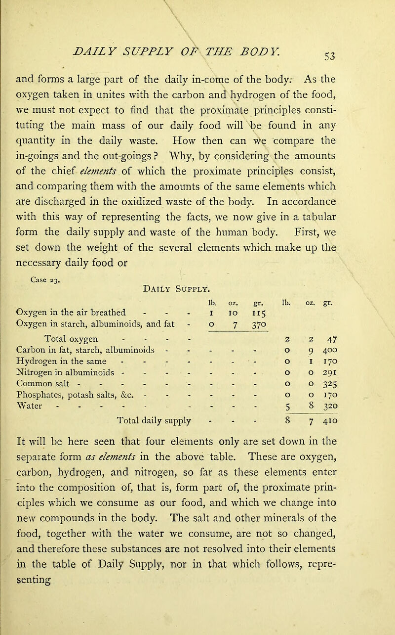 and forms a large part of the daily in-come of the body; As the oxygen taken in unites with the carbon and hydrogen of the food, we must not expect to find that the proximate principles consti- tuting the main mass of our daily food will 'be found in any quantity in the daily waste. How then can we compare the in-goings and the out-goings ? Why, by considering the amounts of the chief elements of which the proximate principles consist, and comparing them with the amounts of the same elements which are discharged in the oxidized waste of the body. In accordance with this way of representing the facts, we now give in a tabular form the daily supply and waste of the human body. First, we set down the weight of the several elements which make up the necessary daily food or Case 23. Daily Supply. lb. oz. gr. Oxygen in the air breathed - - - 1 10 115 Oxygen in starch, albuminoids, and fat - o 7 370 Total oxygen .... Carbon in fat, starch, albuminoids Hydrogen in the same Nitrogen in albuminoids Common salt Phosphates, potash salts, &c. Water ..... .... Total daily supply lb. oz. gr. 2 2 47 o 9 400 o 1 170 o o 291 o o 325 o o 170 5 8 320 8 7 410 It will be here seen that four elements only are set down in the separate form as ele?nents in the above table. These are oxygen, carbon, hydrogen, and nitrogen, so far as these elements enter into the composition of, that is, form part of, the proximate prin- ciples which we consume as our food, and which we change into new compounds in the body. The salt and other minerals of the food, together with the water we consume, are not so changed, and therefore these substances are not resolved into their elements in the table of Daily Supply, nor in that which follows, repre- senting