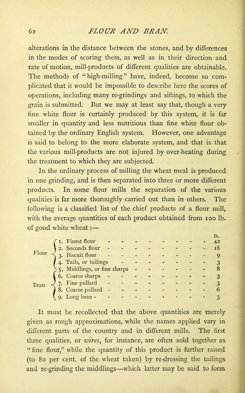 alterations in the distance between the stones, and by differences in the modes of scoring them, as well as in their direction and rate of motion, mill-products of different qualities are obtainable. The methods of “high-milling” have, indeed, become so com- plicated that it would be impossible to describe here the scores of operations, including many re-grindings and siftings, to which the grain is submitted. But we may at least say that, though a very fine white flour is certainly produced by this system, it is far smaller in quantity and less nutritious than fine white flour ob- tained by the ordinary English system. However, one advantage is said to belong to the more elaborate system, and that is that the various mill-products are not injured by over-heating during the treatment to which they are subjected. In the ordinary process of milling the wheat meal is produced in one grinding, and is then separated into three or more different products. In some flour mills the separation of the various qualities is far more thoroughly carried out than in others. The following is a classified list of the chief products of a flour mill, with the average quantities of each product obtained from ioo lb. of good white wheat:— lb. 6 i. Finest flour 42 » 2. Seconds flour -18 ^°Ur 3' fi°ur 9 / 4. Tails, or tailings ....... 3 ^5. Middlings, or fine sharps - 8 1 6. Coarse sharps 3 Bran < 7- Fine Pollard 3 I 8. Coarse pollard 6 ^ 9. Long bran 3 It must be recollected that the above quantities are merely given as rough approximations, while the names applied vary in different parts of the country and in different mills. The first three qualities, or wires, for instance, are often sold together as “ fine flour,” while the quantity of this product is further raised (to 80 per cent, of the wheat taken) by re-dressing the tailings and re-grinding the middlings—which latter may be said to form