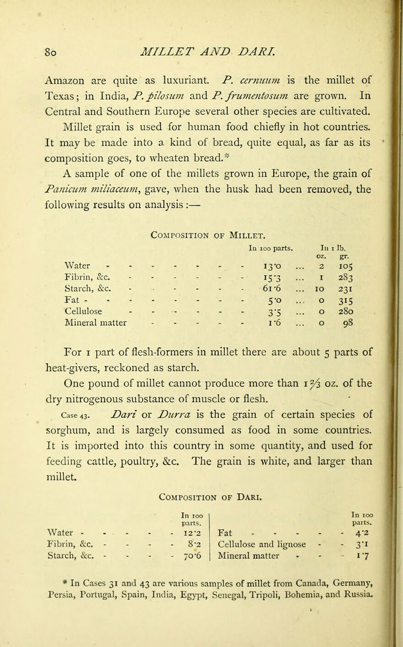 Amazon are quite as luxuriant. P. cernuum is the millet of Texas; in India, P. pilosum and P. frumentosum are grown. In Central and Southern Europe several other species are cultivated. Millet grain is used for human food chiefly in hot countries. It may be made into a kind of bread, quite equal, as far as its composition goes, to wheaten bread. * A sample of one of the millets grown in Europe, the grain of Panicum miliaceum, gave, when the husk had been removed, the following results on analysis :— Composition of Millet. Water In 100 parts. 13*0 ••• In oz. 2 1 lb. gr- 105 Fibrin, &c. - - ' - - I5‘3 - I 283 Starch, &c. - - - 61-6 ... IO 231 Fat - S'° ••• O 315 Cellulose - • - - - 3*5 O 280 Mineral matter - - - - 1 *6 O 98 For i part of flesh-formers in millet there are about 5 parts of heat-givers, reckoned as starch. One pound of millet cannot produce more than oz. of the dry nitrogenous substance of muscle or flesh. Case 43. Dari or Durra is the grain of certain species of sorghum, and is largely consumed as food in some countries. It is imported into this country in some quantity, and used for feeding cattle, poultry, &c. The grain is white, and larger than millet. Composition of Dari. Water - In 100 parts. - 12*2 Fat - In 100 parts. - 4-2 Fibrin, &c. - - - - 8*2 Cellulose and lignose - 3’1 Starch, &c. - - - - 70*6 Mineral matter 17 * In Cases 31 and 43 are various samples of millet from Canada, Germany, Persia, Portugal, Spain, India, Egypt, Senegal, Tripoli, Bohemia, and Russia.