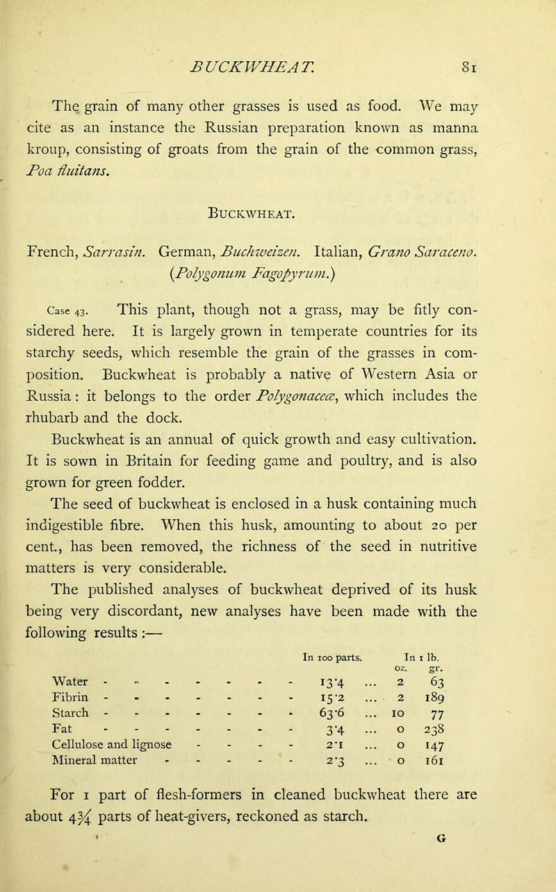 The grain of many other grasses is used as food. We may cite as an instance the Russian preparation known as manna kroup, consisting of groats from the grain of the common grass, Boa fluitans. Buckwheat. French, Sarrasin. German, Buchweizen. Italian, Grano Saraceno. (.Polygonum Fagopyrum.) Case 43. This plant, though not a grass, may be fitly con- sidered here. It is largely grown in temperate countries for its starchy seeds, which resemble the grain of the grasses in com- position. Buckwheat is probably a native of Western Asia or Russia: it belongs to the order Polygonacecs, which includes the rhubarb and the dock. Buckwheat is an annual of quick growth and easy cultivation. It is sown in Britain for feeding game and poultry, and is also grown for green fodder. The seed of buckwheat is enclosed in a husk containing much indigestible fibre. When this husk, amounting to about 20 per cent., has been removed, the richness of the seed in nutritive matters is very considerable. The published analyses of buckwheat deprived of its husk being very discordant, new analyses have been made with the following results:— Water - In 100 parts. 13-4 ... In 0 z. 2 1 lb. gr. 63 Fibrin. - - - I5‘2 ... 2 189 Starch .... - - . 63-6 ... IO 77 Fat .... - - 3'4 - O 238 Cellulose and lignose - - 2 * 1 O 147 Mineral matter - - 2-3 ... O 161 For 1 part of flesh-formers in cleaned buckwheat there are about 4^ parts of heat-givers, reckoned as starch.