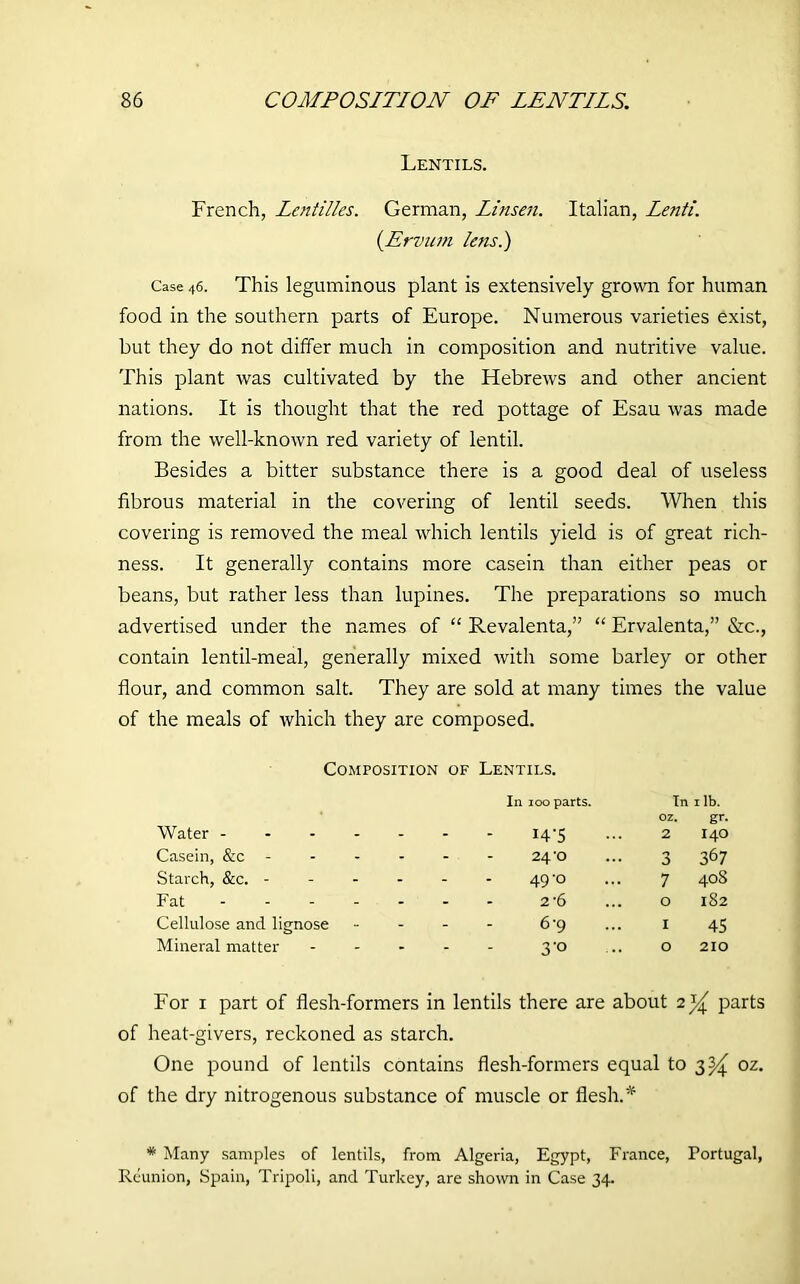 Lentils. French, Lentilles. German, Linsen. Italian, Lenti. (Ervum lens.) Case 46. This leguminous plant is extensively grown for human food in the southern parts of Europe. Numerous varieties exist, but they do not differ much in composition and nutritive value. This plant was cultivated by the Hebrews and other ancient nations. It is thought that the red pottage of Esau was made from the well-known red variety of lentil. Besides a bitter substance there is a good deal of useless fibrous material in the covering of lentil seeds. When this covering is removed the meal which lentils yield is of great rich- ness. It generally contains more casein than either peas or beans, but rather less than lupines. The preparations so much advertised under the names of “ Revalenta,” “ Ervalenta,” <Src., contain lentil-meal, generally mixed with some barley or other flour, and common salt. They are sold at many times the value of the meals of which they are composed. Composition of Lentils. Water - In 100 parts. 14-5 In oz. 2 1 ib. gr. I40 Casein, &c - - - 24‘0 3 367 Starch, &c. - - - 49-0 7 40S Fat .... - ■ - 2 '6 0 182 Cellulose and lignose - - 6-9 1 45 Mineral matter - - 3‘o 0 210 For 1 part of flesh-formers in lentils there are about 2^ parts of heat-givers, reckoned as starch. One pound of lentils contains flesh-formers equal to 3^ oz. of the dry nitrogenous substance of muscle or flesh.* * Many samples of lentils, from Algeria, Egypt, France, Portugal, Reunion, Spain, Tripoli, and Turkey, are shown in Case 34.