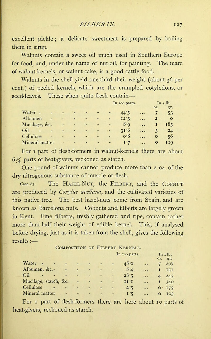 FILBERTS. excellent pickle; a delicate sweetmeat is prepared by boiling them in sirup. Walnuts contain a sweet oil much used in Southern Europe for food, and, under the name of nut-oil, for painting. The marc of walnut-kernels, or walnut-cake, is a good cattle food. Walnuts in the shell yield one-third their weight (about 36 per cent.) of peeled kernels, which are the crumpled cotyledons, or seed-leaves. These when quite fresh contain— In 100 parts. In oz. 1 lb. gr. Water 44'5 7 53 Albumen - I2'5 2 O Mucilage, &c. - - - - 8-9 ... 1 185 Oil 31-6 5 24 Cellulose - o-8 0 56 Mineral matter - - - 17 0 119 For 1 part of flesh-formers in walnut-kernels there are about 6)4 parts of heat-givers, reckoned as starch. One pound of walnuts cannot produce more than 2 oz. of the dry nitrogenous substance of muscle or flesh. Case 63. The Hazel-Nut, the Filbert, and the Cobnut are produced by Corylus avellana, and the cultivated varieties of this native tree. The best hazel-nuts come from Spain, and are known as Barcelona nuts. Cobnuts and filberts are largely grown in Kent. Fine filberts, freshly gathered and ripe, contain rather more than half their weight of edible kernel. This, if analysed before drying, just as it is taken from the shell, gives the following results:— Composition of Filbert Kernels. Water Albumen, &c.- Oil Mucilage, starch, &c. Cellulose - - - - Mineral matter For 1 part of flesh-formers heat-givers, reckoned as starch. In 100 parts. In 1 lb. oz. gr. 48-o 7 297 8-4 ... 1 151 28-5 4 245 ii'i 1 340 2-5 0 175 1‘5 0 105 are here about 10 parts of