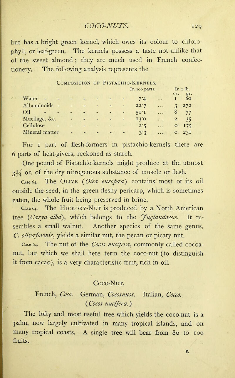 COCO-NUTS. but has a bright green kernel, which owes its colour to chloro- phyll, or leaf-green. The kernels possess a taste not unlike that of the sweet almond; they are much used in French confec- tionery. The following analysis represents the Composition of Pistachio-Kernels. Water In 100 parts. 7’4 In oz. I 1 lb. gr. 80 Albuminoids - - - - 227 3 272 Oil - - - - 51 I 8 77 Mucilage, &c. - - - - 13'° 2 35 Cellulose - - - - 2'S 0 175 Mineral matter - - - - 3'3 0 231 For 1 part of flesh-formers in pistachio-kernels there are 6 parts of heat-givers, reckoned as starch. One pound of Pistachio-kernels might produce at the utmost 3^ oz. of the dry nitrogenous substance of muscle or flesh. Case64. The Olive (O/ea europad) contains most of its oil outside the seed, in the green fleshy pericarp, which is sometimes eaten, the whole fruit being preserved in brine. Case 64. The Hickory-Nut is produced by a North American tree (Carya alba), which belongs to the J'uglandacea. It re- sembles a small walnut. Another species of the same genus, C. olivceformis, yields a similar nut, the pecan or picary nut. Case 64. The nut of the Cocos nucifera, commonly called cocoa- nut, but which we shall here term the coco-nut (to distinguish it from cacao), is a very characteristic fruit, rich in oil. Coco-Nut. French, Coco. German, Cocosnuss. Italian, Cocco. (Cocos nucifera.) The lofty and most useful tree which yields the coco-nut is a palm, now largely cultivated in many tropical islands, and on many tropical coasts. A single tree will bear from 80 to xoo fruits. K