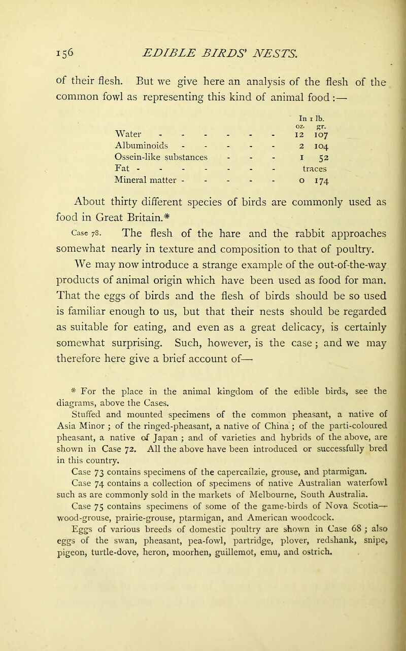 EDIBLE BIRDS' NESTS. of their flesh. But we give here an analysis of the flesh of the common fowl as representing this kind of animal food :— About thirty different species of birds are commonly used as food in Great Britain.* Case 7s. The flesh of the hare and the rabbit approaches somewhat nearly in texture and composition to that of poultry. We may now introduce a strange example of the out-of-the-way products of animal origin which have been used as food for man. That the eggs of birds and the flesh of birds should be so used is familiar enough to us, but that their nests should be regarded as suitable for eating, and even as a great delicacy, is certainly somewhat surprising. Such, however, is the case ; and we may therefore here give a brief account of— * For the place in the animal kingdom of the edible birds, see the diagrams, above the Cases. Stuffed and mounted specimens of the common pheasant, a native of Asia Minor ; of the ringed-pheasant, a native of China ; of the parti-coloured pheasant, a native of Japan ; and of varieties and hybrids of the above, are shown in Case 72. All the above have been introduced or successfully bred in this country. Case 73 contains specimens of the capercailzie, grouse, and ptarmigan. Case 74 contains a collection of specimens of native Australian waterfowl such as are commonly sold in the markets of Melbourne, South Australia. Case 75 contains specimens of some of the game-birds of Nova Scotia— wood-grouse, prairie-grouse, ptarmigan, and American woodcock. Eggs of various breeds of domestic poultry are shown in Case 68 ; also eggs of the swan, pheasant, pea-fowl, partridge, plover, redshank, snipe, pigeon, turtle-dove, heron, moorhen, guillemot, emu, and ostrich. In 1 lb. oz. gr. Water - Albuminoids Ossein-like substances Fat - Mineral matter - 12 107 2 IO4 I 52 traces o 174