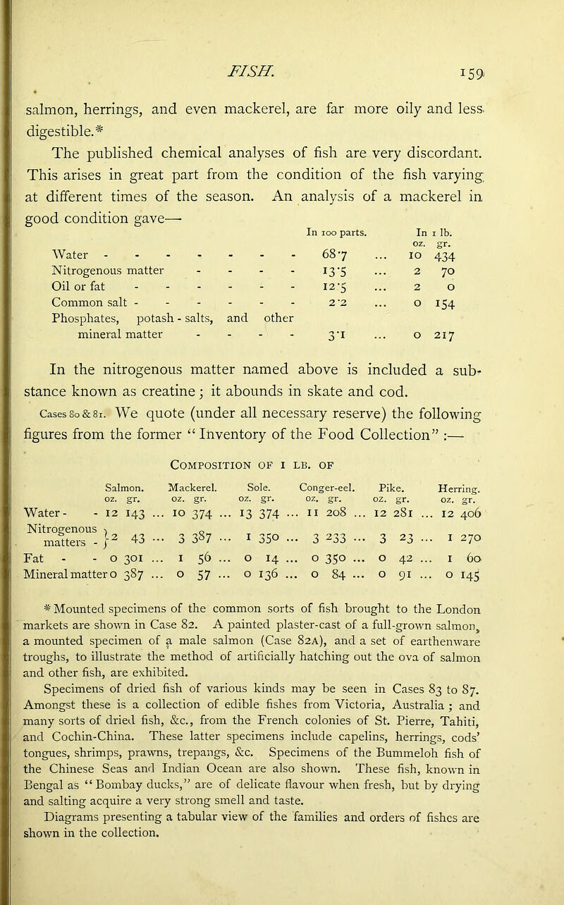 salmon, herrings, and even mackerel, are far more oily and less, digestible.* The published chemical analyses of fish are very discordant. This arises in great part from the condition of the fish varying at different times of the season. An analysis of a mackerel good condition gave— In 100 parts. In 1 lb. oz. gr. Water . ... . 687 1° 434 Nitrogenous matter 135 2 70 Oil or fat 12 5 2 0 Common salt - - - - 2’2 0 154 Phosphates, potash - salts, and other mineral matter 3’1 0 217 In the nitrogenous matter named above is included a sub- stance known as creatine; it abounds in skate and cod. Cases so &81. We quote (under all necessary reserve) the following figures from the former “ Inventory of the Food Collection” :— Composition of i lb. of Salmon. Mackerel. Sole. Conger-eel. Pike. Herring, oz. gr. oz. gr. oz. gr. oz. gr. oz. gr. oz. gr. Water- - 12 143 ... 10 374 ... 13 374 ... n 208 ... 12 281 ... 12 406 Nitrogenous ~ matters - }2 43 - 3 3§7 - I 35° - 3 233 - 3 23 ... 1 270 Fat - - o 301 ... 1 56 ... o 14 ... o 350 ... o 42 ... 1 60 Mineral matter o 387 ... o 57 ... o 136 ... o 84 ... o 91 ... o 145 *' Mounted specimens of the common sorts of fish brought to the London markets are shown in Case 82. A painted plaster-cast of a full-grown salmon, a mounted specimen of a male salmon (Case 82A), and a set of earthenware troughs, to illustrate the method of artificially hatching out the ova of salmon and other fish, are exhibited. Specimens of dried fish of various kinds may be seen in Cases 83 to S7. Amongst these is a collection of edible fishes from Victoria, Australia ; and many sorts of dried fish, &c., from the French colonies of St. Pierre, Tahiti, and Cochin-China. These latter specimens include capelins, herrings, cods’ tongues, shrimps, prawns, trepangs, &c. Specimens of the Bummeloh fish of the Chinese Seas and Indian Ocean are also shown. These fish, known in Bengal as “Bombay ducks,” are of delicate flavour when fresh, but by drying and salting acquire a very strong smell and taste. Diagrams presenting a tabular view of the families and orders of fishes are shown in the collection.