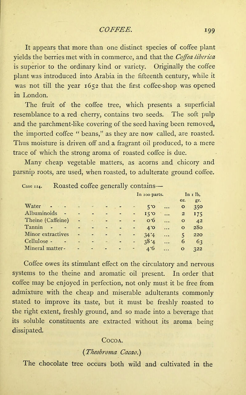 It appears that more than one distinct species of coffee plant yields the berries met with in commerce, and that the Coffea liberica is superior to the ordinary kind or variety. Originally the coffee plant was introduced into Arabia in the fifteenth century, while it was not till the year 1652 that the first coffee-shop was opened in London. The fruit of the coffee tree, which presents a superficial resemblance to a red cherry, contains two seeds. The soft pulp and the parchment-like covering of the seed having been removed, the imported coffee “ beans,” as they are now called, are roasted. Thus moisture is driven off and a fragrant oil produced, to a mere trace of which the strong aroma of roasted coffee is due. Many cheap vegetable matters, as acorns and chicory and parsnip roots, are used, when roasted, to adulterate ground coffee. Case 114. Roasted coffee generally contains— In 100 parts. In oz. 1 ib. gr- Water - - . - S'° O 350 Albuminoids . - 15’0 2 175 Theine (Caffeine) . o-6 O 42 Tannin - 4-0 O 280 Minor extractives . - 34‘4 5 220 Cellulose - . - 38-4 6 63 Mineral matter- - - 4-6 0 322 Coffee owes its stimulant effect on the circulatory and nervous systems to the theine and aromatic oil present. I11 order that coffee may be enjoyed in perfection, not only must it be free from admixture with the cheap and miserable adulterants commonly stated to improve its taste, but it must be freshly roasted to the right extent, freshly ground, and so made into a beverage that its soluble constituents are extracted without its aroma being dissipated. Cocoa. (Theobroma Cacao.) The chocolate tree occurs both wild and cultivated in the