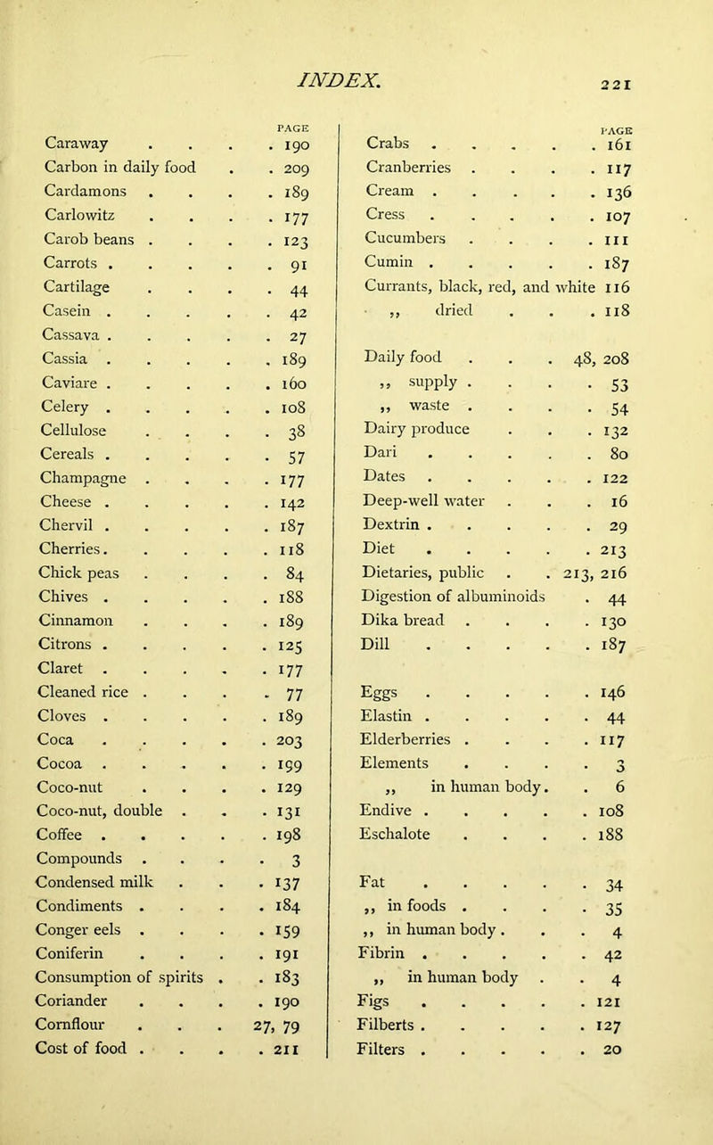 PAGE Caraway . . . .190 Carbon in daily food . . 209 Cardamons . . . .189 Carlo witz . . . .177 Carob beans . . . .123 Carrots 91 Cartilage . . . .44 Casein . . . . .42 Cassava . . . . 27 Cassia ..... 189 Caviare . . . . .160 Celery ..... 108 Cellulose . . . .38 Cereals . . . . -57 Champagne . . . . 177 Cheese ..... 142 Chervil ..... 187 Cherries. . . . .118 Chick peas . . . .84 Chives ..... 188 Cinnamon . . . .189 Citrons . . . . .125 Claret 177 Cleaned rice . . . - 77 Cloves 189 Coca 203 Cocoa ..... 159 Coco-nut . . . .129 Coco-nut, double . . -131 Coffee ..... 198 Compounds .... 3 Condensed milk . . . 137 Condiments .... 184 Conger eels . . . .159 Coniferin . . . .191 Consumption of spirits . .183 Coriander . . . .190 Cornflour . . . 27, 79 Cost of food . . . .211 PAGE Crabs . 161 Cranberries • 117 Cream . . 136 Cress . 107 Cucumbers . in Cumin , . 187 Currants, black, red, anc white 116 ,, dried . 118 Daily food 48, 208 ,, supply . • 53 ,, waste . ■ 54 Dairy produce • i32 Dari . 80 Dates . 122 Deep-well water . 16 Dextrin . • 29 Diet • 213 Dietaries, public 213, 216 Digestion of albuminoid . 44 Dika bread ■ 13° Dill . 187 Eggs . . 146 Elastin . • 44 Elderberries . • 117 Elements • 3 ,, in human body . 6 Endive . . 108 Eschalote . 188 Fat • 34 ,, in foods . • 35 ,, in human body . • 4 Fibrin . . 42 ,, in human body • 4 Figs . 121 Filberts . . 127 Filters . . 20