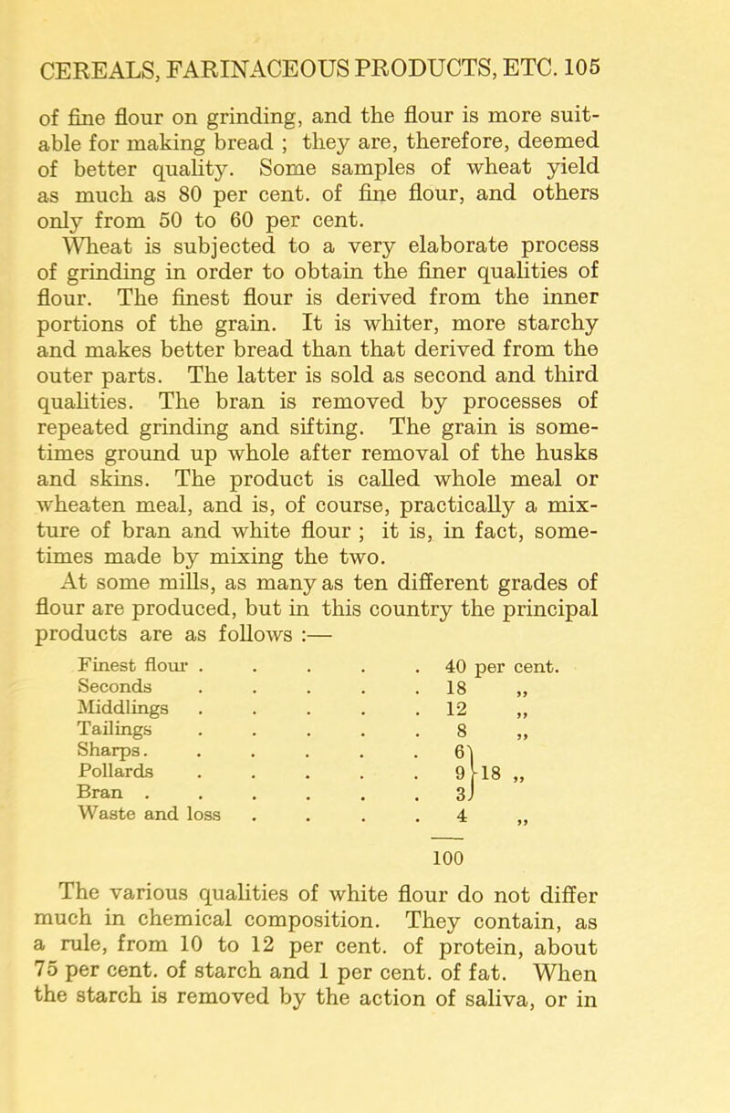 of fine flour on grinding, and the flour is more suit- able for making bread ; they are, therefore, deemed of better quality. Some samples of wheat yield as much as 80 per cent, of fine flour, and others only from 50 to 60 per cent. Wheat is subjected to a very elaborate process of grinding in order to obtain the finer qualities of flour. The finest flour is derived from the inner portions of the grain. It is whiter, more starchy and makes better bread than that derived from the outer parts. The latter is sold as second and third quahties. The bran is removed by processes of repeated grinding and sifting. The grain is some- times ground up whole after removal of the husks and skins. The product is called whole meal or wheaten meal, and is, of course, practically a mix- ture of bran and white flour ; it is, in fact, some- times made by mixing the two. At some miUs, as many as ten different grades of flour are produced, but in this country the principal products are as follows :— Finest flom’ . Seconds Middlings Tailings Sharps. Pollards Bran . Waste and loss 40 per cent. 99 99 100 The various qualities of white flour do not differ much in chemical composition. They contain, as a rule, from 10 to 12 per cent, of protein, about 75 per cent, of starch and 1 per cent, of fat. When the starch is removed by the action of saliva, or in