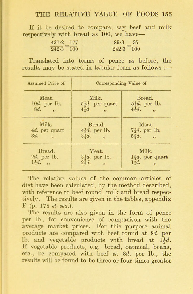 If it be desired to compare, say beef and milk respectively with bread as 100, we have— 431-2_177 89-3 _ 37 24^ 100 242-3 100 Translated into terms of pence as before, the results may be stated in tabular form as follows :— Assumed Price of Corresponding Value of Meat. Milk. Bread. lOd. per lb. 8d. 5 Id. per quart 4jd. ,, 5id. per lb. Ud. MUk. Bread. Meat. 4d. per quart 3d. ,, 4^. per lb. 3^d. ,, 7fd. per lb. 5|d. Bread. Meat. Milk. 2d. per lb. 1 w. ,, 3^. per lb. 2|d. If-d. per quart lid. The relative values of the common articles of diet have been calculated, by the method described, wdth reference to beef roimd, milk and bread respec- tively. The results are given in the tables, appendix F (p. 178 et seq.). The results are also given in the form of pence per lb., for convenience of comparison wdth the average market prices. For this purpose animal products are compared with beef round at Sd. per lb. and vegetable products wdth bread at l|d. If vegetable products, e.g. bread, oatmeal, beans, etc., be compared with beef at Sd. per lb., the results wUl be found to be three or four times greater