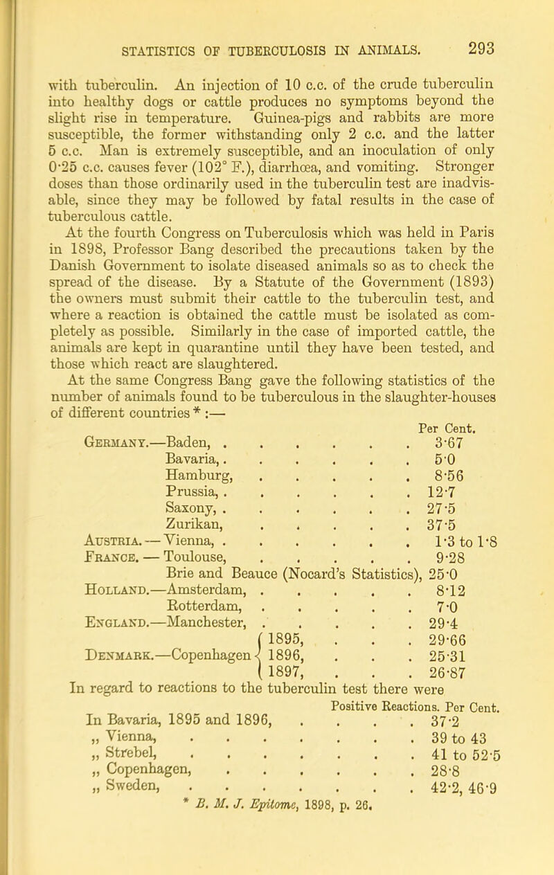 with tuberculin. An injection of 10 c.c. of the crude tuberculin into healthy dogs or cattle produces no symptoms beyond the slight rise in temperature. Guinea-pigs and rabbits are more susceptible, the former withstanding only 2 c.c. and the latter 5 c.c. Man is extremely susceptible, and an inoculation of only 0'25 c.c. causes fever (102° F.), diarrhoea, and vomiting. Stronger doses than those ordinarily used in the tuberculin test are inadvis- able, since they may be followed by fatal results in the case of tuberculous cattle. At the fourth Congress on Tuberculosis which was held in Paris in 1S98, Professor Bang described the precautions taken by the Danish Government to isolate diseased animals so as to check the spread of the disease. By a Statute of the Government (1893) the owners must submit their cattle to the tuberculin test, and where a reaction is obtained the cattle must be isolated as com- pletely as possible. Similarly in the case of imported cattle, the animals are kept in quarantine until they have been tested, and those which react are slaughtered. At the same Congress Bang gave the following statistics of the number of animals found to be tuberculous in the slaughter-houses of different countries * :— Per Cent. Germany.—Baden, 3-67 Bavaria,. . . . . . 50 Hamburg, . . . . . 8‘5 6 Prussia, . . . . . . 12-7 Saxony, . . . . . . 27‘5 Zurikan, . . . . . 37‘5 Austria. — Vienna, l*3tol#8 France. — Toulouse, 9-28 Brie and Beauce (Nocard’s Statistics), 25-0 Holland.—Amsterdam, . . . . . 812 Rotterdam, . . . . . 7‘0 England.—Manchester, . . . . .29-4 ( 1895, . . . 29-66 Denmark.—Copenhagen < 1896, . . . 25-31 ( 1897, . . . 26-87 In regard to reactions to the tuberculin test there were Positive Reactions. Per Cent. In Bavaria, 1895 and 1896, . . . .37-2 „ Vienna, 39 to 43 „ Strebel, 41 to 5 2-5 „ Copenhagen, 28-8 „ Sweden, 42-2, 46'9 * B. M. J. Epitome, 1898, p. 26.