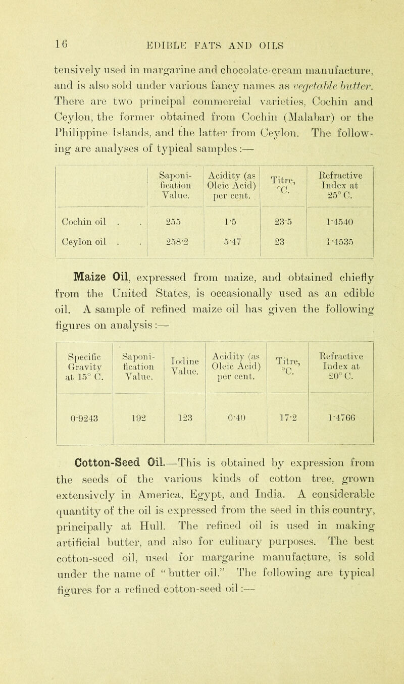 tensively used in margarine and chocolate-cream manufacture, and is also sold under various fancy names as vegetable Imtter. There are two principal commercial varieties, Cochin and Ceylon, the former obtained from Cochin (Malabar) or the Philippine Islands, and the latter from Ceylon. The follow- ing are analyses of typical samples:— Saponi- fication Value. Acidity (as Oleic Acid) per cent. . Titre, PC. Refractive Index at 25° C. Cochin oil . 255 1-5 23 5 1-4540 Ceylon oil . 258-2 5-47 23 1 -4535 Maize Oil, expressed from maize, and obtained chiefly from the United States, is occasionally used as an edible oil. A sample of refined maize oil has given the following figures on analysis :— Specific Gravity at 15° C. Saponi- fication Value. Iodine Value. Acidity (as Oleic Acid) per cent. Titre, °C. Refractive Index at 20° C. 0-9243 192 123 0-40 17-2 1-4766 Cotton-Seed Oil—This is obtained by expression from the seeds of the various kinds of cotton tree, grown extensively in America, Egypt, and India. A considerable quantity of the oil is expressed from the seed in this country, principally at Hull. The refined oil is used in making artificial butter, and also for culinary purposes. The best cotton-seed oil, used for margarine manufacture, is sold under the name of “ butter oil.” The following are typical figures for a refined cotton-seed oil:—-