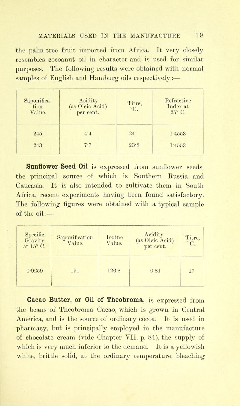 the palm-tree fruit imported from Africa. It very closely resembles cocoanut oil in character and is used for similar purposes. The following results were obtained with normal samples of English and Hamburg oils respectively:— Saponifica- tion Value. Acidity (as Oleic Acid) per cent. Titre, °C. Refractive Index at 25° C. 245 4-4 1 24 1-4553 243 7-7 23-8 1-4553 Sunflower-Seed Oil is expressed from sunflower seeds, the principal source of which is Southern Russia and Caucasia. It is also intended to cultivate them in South Africa, recent experiments having been found satisfactory. The following figures were obtained with a typical sample of the oil:— Specific Gravity at 15° C. Saponification Value. Iodine Value. Acidity (as Oleic Acid) per cent. Titre, °C. 0-9259 191 126-2 0-81 17 Cacao Butter, or Oil of Theobroma, is expressed from the beans of Theobroma Cacao, which is grown in Central America, and is the source of ordinary cocoa. It is used in pharmacy, but is principally employed in the manufacture of chocolate cream (vide Chapter VII. p. 84), the supply of which is very much inferior to the demand. It is a yellowish white, brittle solid, at the ordinary temperature, bleaching