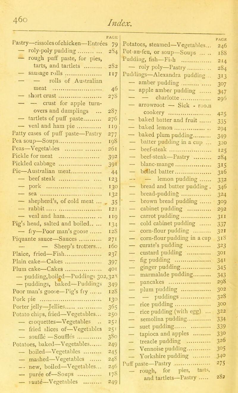 PAGE P astry—rissoles of chicken—Entrees 79 — roly-poly pudding 2S4 — rough puff paste, for pies, tarts, and tartlets 282 — sausage r-dls 117 — — rolls of Australian meat 46 — short crust 278 — — crust for apple turn- overs and dumplings ... 287 — tartlets of puff paste 276 — veal and ham pie 119 Patty cases of puff paste—Pastry 277 Pea soup—Soups 198 Peas—Vegetables 261 Pickle for meat 392 Pickled cabbage 391 Pie—Australian meat 44 — beefsteak 123 — pork 130 — sea 132 — shepherd’s, of cold meat ... „ 35 — rabbit 121 — veal and ham 119 Pig’s head, salted and boiled 134 — fry—Poor man’s goose 128 Piquante sauce—Sauces 271 — — Sheep’s trotters... 160 Plaice, fried—Fish 23? Plain cake—Cakes 397 Plum cake—Cakes 401 — pudding,boiljd—Puddings 302,32s — puddings, baked—Puddings 349 Poor man’s goose—Pig’s fry 12S Pork pie 130 Porter jelly—^Jellies 365 Potato chips, fried—Vegetables... 250 — cioquettes—Vegetables .. 252 — fried slices of—Vegetables 25 1 — souffle —Souffles 380 Potatoes, baked—Vegetables 249 — boiled—Vegetables 245 — mashed—Vegetables 24S — new, boiled—Vegetables... 246 — puree of—Soups 17S — s-aute—Vegetables 249 PACK Potatoes, steamed—Vegetables... 246 Pot au-feu, or soup—Soups 188 Pudding, fish—Fish 214 — roly poly—Pastry 284 Puddings—Alexandra pudding .. 313 — amber pudding 307 — apple amber pudding 347 — — charlotte 296 — arrowroot — Sick - room cookery 425 — baked batter and fruit 335 — baked lemon 294 — baked plum pudding 349 — batter pudding in a cup ... 320 — beef-steak 125 — beef-steak—Pastry 284 — blanc-mange 315 — bdiled batter 316 — lemon pudding 332 — bread and butter pudding . 346 — bread-pudding 324 ■ — brown bread pudding 309 — cabinet pudding 292 — carrot pudding 311 — cold cabinet pudding 337 — corn-flour pudding 321 — corn-flour pudding in a cup 31S — curate’s pudding 323 — custard pudding 301 — fig pudding 341 — ginger pudding 345 — marmalade pudding 343 — pancakes 298 — plum pudding 302 — — puddings 328 — rice pudding ^co — rice pudding (with egg) ... 322 — semolina pudding 334 — suet pudding 339 — tapioca and apples 33° — treacle pudding 326 — Vennoise pudding 305 — Yorkshire pudding 34° Puff paste—Pastry 275 — rough, for pies, tarts, and tartlets—Pastry 282