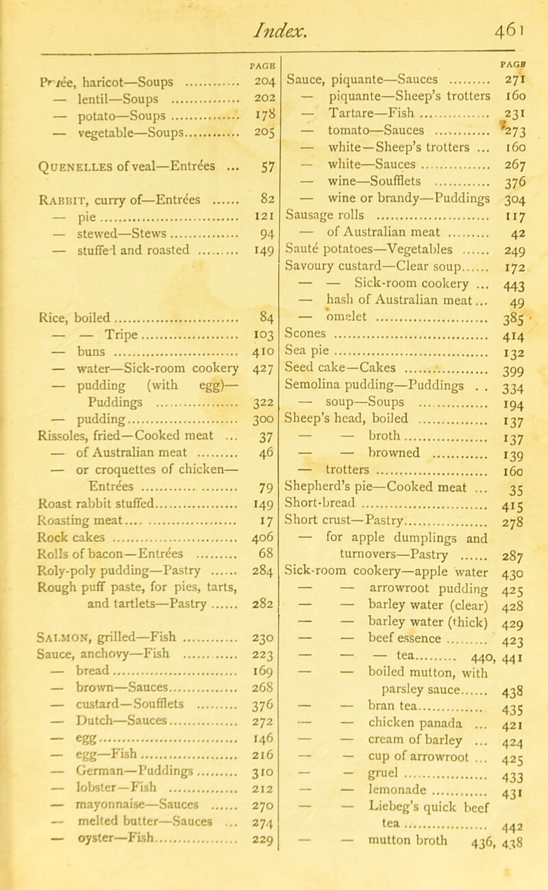 Pr-/ee, haricot—Soups — lentil—Soups — potato—Soups — vegetable—Soups Quenelles of veal—Entrees ... R,\BiiiT, curry of—Entrees — pie — stewed—Stews — stuffed and roasted Rice, boiled — — Tripe — buns — water—Sick-room cookery — pudding (with egg)— Puddings — pudding Ris.soles, fried—Cooked meat ... — of Australian meat — or croquettes of chicken— Entrees Roast rabbit stuffed Roasting meat Rock cakes Rolls of bacon—Entrees Roly-poly pudding—Pastry Rough puff paste, for pies, tarts, and tartlets—Pastry Sai.MON, grilled—Fish Sauce, anchovy—Fish — bread — brown—Sauces — custard—Soufflets — Dutch—Sauces — egg — egg—Fish — German—Puddings — lobster—Fish — mayonnaise—.Sauces — melted butter—.Sauces ... — oyster—Fish PAGE 204 202 178 205 57 82 121 94 149 84 103 410 427 322 300 37 46 79 149 17 406 68 284 282 230 223 169 268 376 272 146 216 310 212 270 274 229 1 PAGE Sauce, piquante—Sauces 271 — piquante—Sheep’s trotters 160 — Tartare—Fish 231 — tomato—Sauces ^273 — white—Sheep’s trotters ... 160 — white—Sauces 267 — wine—Soufflets 376 — wine or brandy—Puddings 304 Sausage rolls 117 — of Australian meat 42 Saute potatoes—Vegetables 249 Savoury custard—Clear soup 172 — — Sick-room cookery ... 443 — hash of Australian meat... 49 — omelet 385 ■ Scones 414 Sea pie 132 Seed cake—Cakes ■ 399 Semolina pudding—Puddings . . 334 — soup—Soups ... 194 Sheep’s head, boiled 137 — — broth 137 — — browned 139 — trotters 160 Shepherd’s pie—Cooked meat ... 35 Short-bread 415 Short erust—Pastry 278 — for apple dumplings and turnovers—Pastiy 287 Sick-room cookery—apple water 430 — — arrowroot pudding 425 — — barley water (elear) 428 — — barley water (thick) 429 — — beef essence 423 — — — tea 440, 441 — — boiled mutton, with parsley sauce 438 — — bran tea 435 — — chicken panada ... 421 — — cream of barley ... 424 — — cup of arrowroot ... 425 - 433 — — lemonade 431 — — Liebeg’s quick beef tea 442 — — mutton broth 436, 438