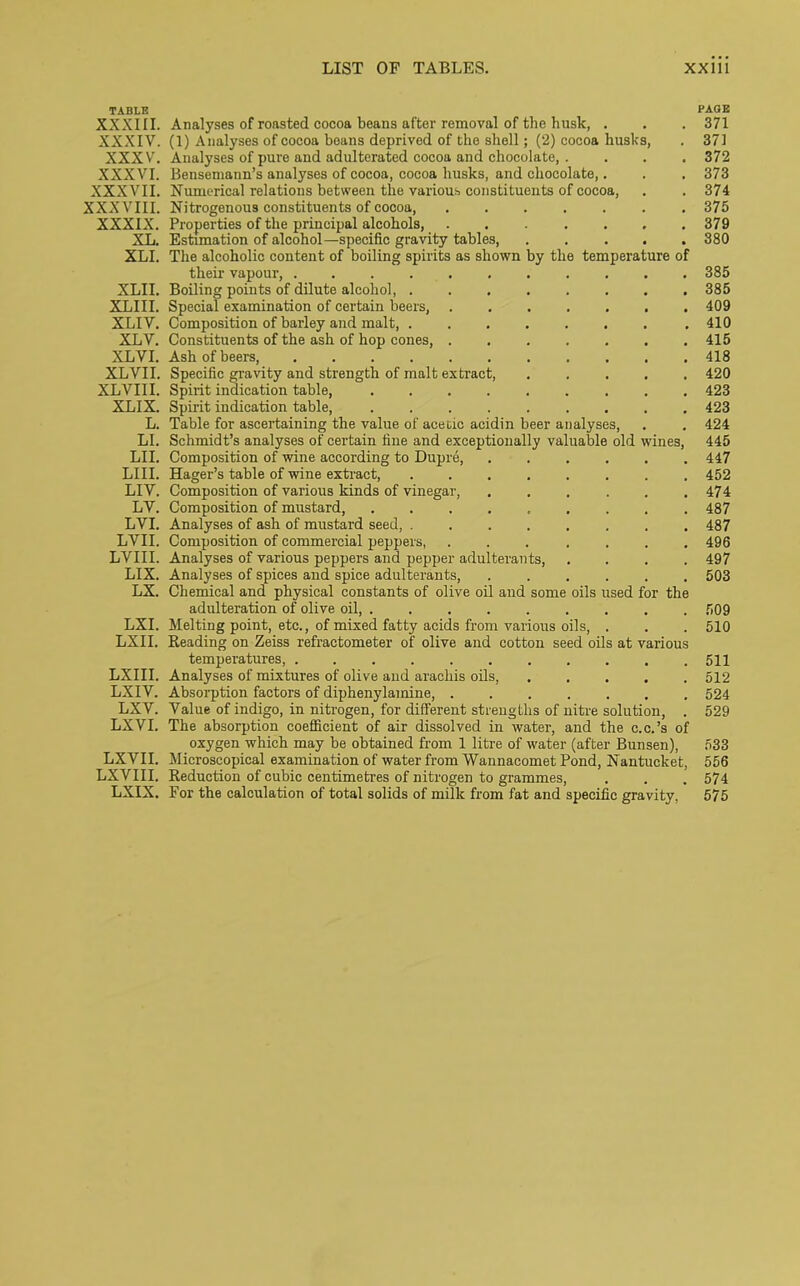 TABLE XXXIII. XXXIV. XXXV. XXXVI. XXXVII. XXXVIII. XXXIX. XL. XLI. XLII. XLIII. XLIV. XLV. XLVI. XLVII. XLVIII. XLIX. L. LI. LII. LIII. LIV. LY. LVI. LVII. LVIII. LIX. LX. LXI. LXII. LXIII. LXIV. LXV. LXVI. LXVII. LXVIII. LXIX. Analyses of roasted cocoa beans after removal of the husk, . (1) Analyses of cocoa beans deprived of the shell; (2) cocoa husks, Analyses of pure and adulterated cocoa and chocolate, .... Bensemann’s analyses of cocoa, cocoa husks, and chocolate,. Numerical relations between the various constituents of cocoa, Nitrogenous constituents of cocoa, ....... Properties of the principal alcohols, ....... Estimation of alcohol—specific gravity tables, ..... The alcoholic content of boiling spirits as shown by the temperature of their vapour, Boiling points of dilute alcohol, Special examination of certain beers, ....... Composition of barley and malt, Constituents of the ash of hop cones, ....... Ash of beers, Specific gravity and strength of malt extract, Spirit indication table, ......... Spirit indication table, ......... Table for ascertaining the value of acetic acidin beer analyses, Schmidt’s analyses of certain fine and exceptionally valuable old wines, Composition of wine according to Dupre, ...... Hager’s table of wine extract, ........ Composition of various kinds of vinegar, ...... Composition of mustard, Analyses of ash of mustard seed, ........ Composition of commercial peppers, ....... Analyses of various peppers and pepper adulterants, .... Analyses of spices and spice adulterants, ...... Chemical and physical constants of olive oil and some oils used for the adulteration of olive oil, Melting point, etc., of mixed fatty acids from various oils, . Reading on Zeiss refractometer of olive and cotton seed oils at various temperatures, ........... Analyses of mixtures of olive and arachis oils, Absorption factors of diphenylamine, Yalue of indigo, in nitrogen, for different strengths of nitre solution, . The absorption coefficient of air dissolved in water, and the c.c.’s of oxygen which may be obtained from 1 litre of water (after Bunsen), Microscopical examination of water from Wannacomet Pond, Nantucket, Reduction of cubic centimetres of nitrogen to grammes, For the calculation of total solids of milk from fat and specific gravity. PAGE 371 371 372 373 374 375 379 380 385 385 409 410 415 418 420 423 423 424 445 447 452 474 487 487 496 497 503 509 510 511 512 524 529 533 556 574 575
