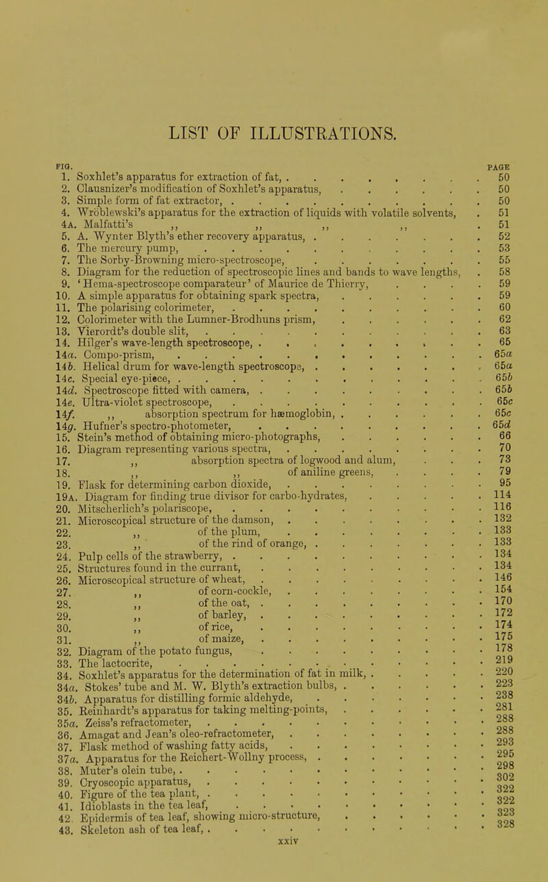 PIG. 1. Soxhlet’s apparatus for extraction of fat, 2. Clausnizer’s modification of Soxhlet’s apparatus, 3. Simple form of fat extractor, 4. Wroblewski’s apparatus for the extraction of liquids with volatile solvents, 4a. Malfatti’s ,, ,, ,, ,, 5. A. Wynter Blyth’s ether recovery apparatus, 6. The mercury pump, .... 7. The Sorby-Browning micro-spectroscope, 8. Diagram for the reduction of spectroscopic lines and bands to wave length 9. ‘ Hema-spectroscope comparateur’ of Maurice de Thierry, 10. A simple apparatus for obtaining spark spectra, 11. The polarising colorimeter, 12. Colorimeter with the Lumner-Brodhuns prism, 13. Vierordt’s double slit, 14. Hilger’s wave-length spectroscope, .... 14a. Compo-prism, 146. Helical drum for wave-length spectroscope, . 14c. Special eye-piece, 14d. Spectroscope fitted with camera, .... 14c. Ultra-violet spectroscope, ..... 14/. ,, absorption spectrum for haemoglobin, . 14g. Hufner’s spectro-photometer, .... 15. Stein’s method of obtaining micro-photographs, 16. Diagram representing various spectra, 17. ,, absorption spectra of logwood and alum, 18. ,, ,, of aniline greens, 19. Flask for determining carbon dioxide, 19a. Diagram for finding true divisor for carbo-hydrates, 20. Mitscherlich’s polariscope, 21. Microscopical structure of the damson, 22. ,, of the plum, 23. ,, of the rind of orange, 24. Pulp cells of the strawberry, . 25. Structures found in the currant, 26. Microscopical structure of wheat, 27. ,, of corn-cockle, 28. ,, of the oat, . 29. ,, of barley, . 30. ,, of rice, 31. ,, of maize, 32. Diagram of the potato fungus, 33. The lactocrite, 34. Soxhlet’s apparatus for the determination of fat in milk, 34«. Stokes’ tube and M. W. Blyth’s extraction bulbs, 346. Apparatus for distilling formic aldehyde, 35. Reinhardt’s apparatus for taking melting-points, 35a. Zeiss’s refractometer, .... 36. Amagat and Jean’s oleo-refractometer, 37. Flask method of washing fatty acids, 37a. Apparatus for the Reichert-Wollny process, 38. Muter’s olein tube, 39. Cryoscopic apparatus, .... 40. Figure of the tea plant, .... 41. Idioblasts in the tea leaf, 42. Epidermis of tea leaf, showing micro-structure, 43. Skeleton ash of tea leaf, . PAGE 50 50 50 51 51 52 53 55 58 59 59 60 62 63 65 65a 65a 656 656 65c 65c 65d 66 70 73 79 95 114 116 132 133 133 134 134 146 154 170 172 174 175 178 219 220 223 238 281 288 288 293 295 298 302 322 322 323 328