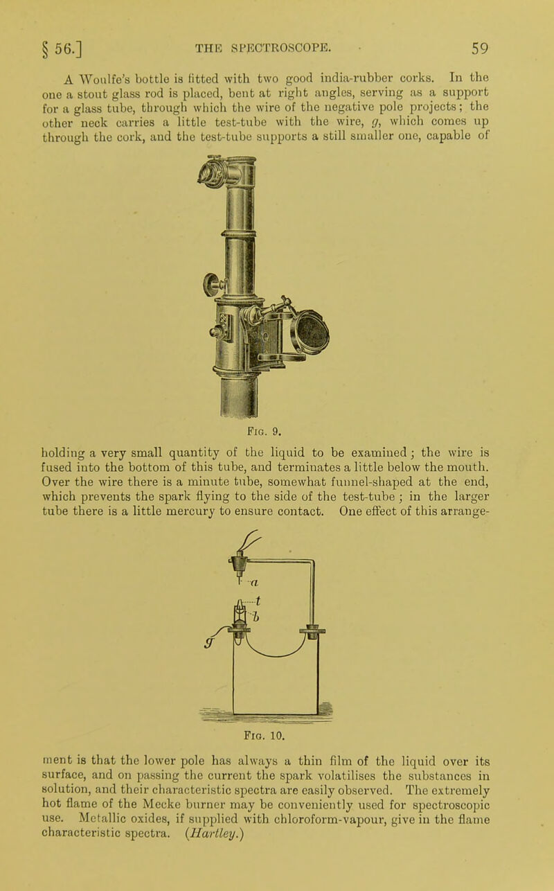 A Woulfe’s bottle is fitted with two good india-rubber corks. In the one a stout glass rod is placed, bent at right angles, serving as a support for a glass tube, through which the wire of the negative pole projects; the other neck carries a little test-tube with the wire, cj, which comes up through the cork, and the test-tube supports a still smaller one, capable of Fig. 9. holding a very small quantity of the liquid to be examined; the wire is fused into the bottom of this tube, and terminates a little below the mouth. Over the wire there is a minute tube, somewhat funnel-shaped at the end, which prevents the spark flying to the side of the test-tube ; in the larger tube there is a little mercury to ensure contact. One effect of this arrange- ment is that the lower pole has always a thin film of the liquid over its surface, and on passing the current the spark volatilises the substances in solution, and their characteristic spectra are easily observed. The extremely hot flame of the Meclce burner may be conveniently used for spectroscopic use. Metallic oxides, if supplied with chloroform-vapour, give in the flame characteristic spectra. {Hartley.)