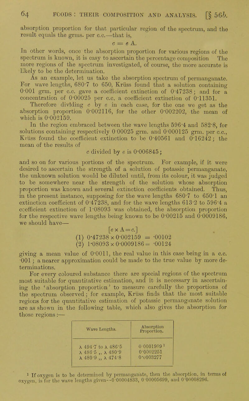 absorption proportion for that particular region of the spectrum, and the result equals the gnus, per c.c.—that is, c = e A. In other words, once the absorption proportion for various regions of the spectrum is known, it is easy to ascei'tain the percentage composition The more regions of the spectrum investigated, of course, the more accurate is likely to be the determination. As an example, let us take the absorption spectrum of permanganate. For wave lengths, 680-7 to 650, Kriiss found that a solution containing 0 001 grm. per c.c. gave a coefficient extinction of 0-47238; and for a concentration of 0-00025 per c.c. a coefficient extinction of 0T1351. Therefore dividing c by e in each case, for the one we get as the absorption proportion 0-002116, for the other 0’002202, the mean of which is 0‘002159. In the region embraced between the wave lengths 596‘4 and 582‘8, for solutions containing respectively 0 00025 grm. and 0 000125 grm. per c.c., Kriiss found the coefficient extinction to be 0-40561 and 0T6242; the mean of the results of c divided by e is 0’006845; and so on for various portions of the spectrum. For example, if it were desired to ascertain the strength of a solution of potassic permanganate, the unknown solution would be diluted until, from its colour, it was judged to be somewhere near the strength of the solution whose absorption proportion was known and several extinction coefficients obtained. Thus, in the present instance, supposing for the wave lengths 6807 to 650T an extinction coefficient of 0‘47238, and for the wave lengths 613‘2 to 596‘4 a coefficient extinction of 1‘08093 was obtained, the absorption proportion for the respective wave lengths being known to be 0‘00215 and 0‘0009186, we should have— [e x A = c.] (1) 0-47238 x 0-002159 = ‘00102 (2) 1-08093 x 0-0009186= -00124 giving a mean value of 0-0011, the real value in this case being in a c.c. 001; a nearer approximation could be made to the true value by more de- terminations. For every coloured substance there are special regions of the spectrum most suitable for quantitative estimation, and it is necessary in ascertain- ing the ‘absorption proportion’ to measure carefully the proportions of the spectrum observed ; for example, Kriiss finds that the most suitable regions for the quantitative estimation of potassic permanganate solution are as shown in the following table, which also gives the absorption for those regions :— Wave Lengths. Absorption Proportion. A 494-7 to A 48G-5 A 480 5 ,, A 480-9 A 480-9 ,, A 474-8 0 0001909 1 0-0002251 0*1)003277 1 If oxygen is to be determined by permanganate, then the absorption, in terms of oxygen, is for the wave lengths given—0 00004833, 0 00005699, and 0-0000829(5.