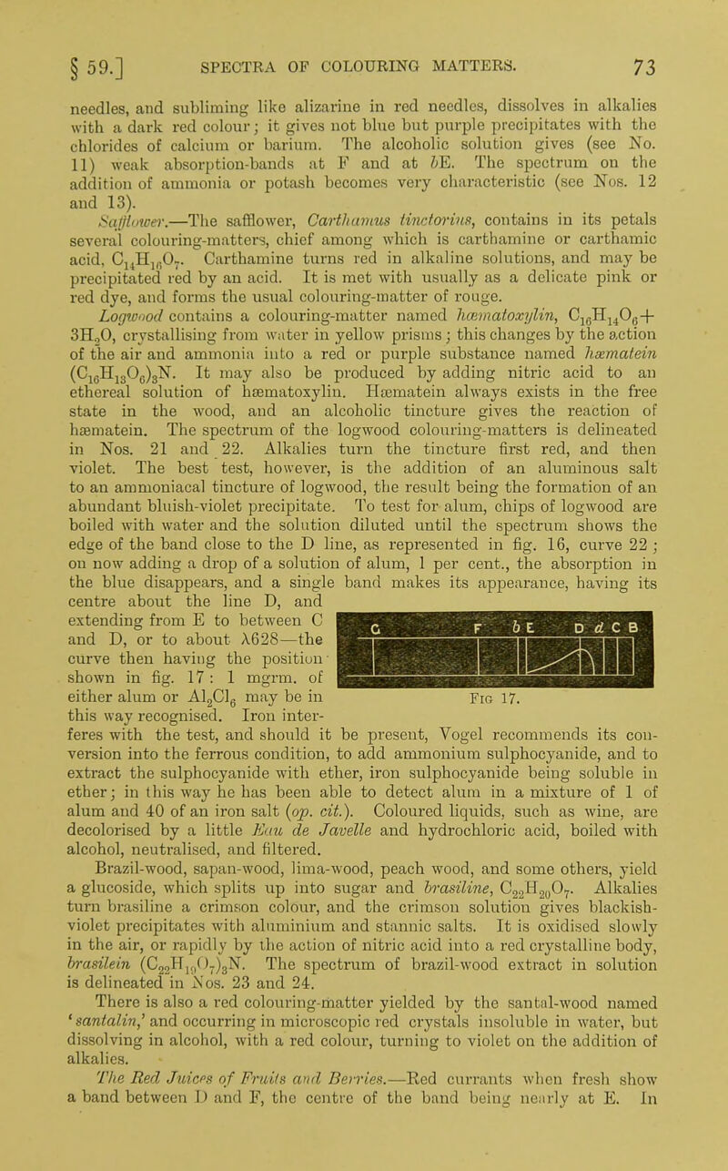 needles, and subliming like alizarine in red needles, dissolves in alkalies with a dark red colour; it gives not blue but purple precipitates with the chlorides of calcium or barium. The alcoholic solution gives (see No. 11) weak absorption-bands at F and at &E. The spectrum on the addition of ammonia or potash becomes very characteristic (see Nos. 12 and 13). Safflower.—The safflower, CartJunmis tinctorius, contains in its petals several colouring-matters, chief among which is carthamine or carthamic acid, C14H,(;07. Carthamine turns red in alkaline solutions, and may be precipitated red by an acid. It is met with usually as a delicate pink or red dye, and forms the usual colouring-matter of rouge. Logwood contains a colouring-matter named hcematoxylin, C16H14O0-(- 3H.,0, crystallising from water in yellow prisms; this changes by the action of the air and ammonia into a red or purple substance named hsematein (C16H1306)3N. It may also be produced by adding nitric acid to an ethereal solution of hrematoxylin. Hsematein always exists in the free state in the wood, and an alcoholic tincture gives the reaction of hsematein. The spectrum of the logwood colouring-matters is delineated in Nos. 21 and 22. Alkalies turn the tincture first red, and then violet. The best test, however, is the addition of an aluminous salt to an ammoniacal tincture of logwood, the result being the formation of an abundant bluish-violet precipitate. To test for alum, chips of logwood are boiled with water and the solution diluted until the spectrum shows the edge of the band close to the D line, as represented in fig. 16, curve 22 ; on now adding a drop of a solution of alum, 1 per cent., the absorption in the blue disappears, and a single band makes its appearance, having its centre about the line D, and extending from E to between C and D, or to about A628—the curve then having the position' shown in fig. 17 : 1 mgrm. of either alum or A12C16 may be in this way recognised. Iron inter- feres with the test, and should it be present, Yogel recommends its con- version into the ferrous condition, to add ammonium sulphocyanide, and to extract the sulphocyanide with ether, iron sulphocyanide being soluble in ether; in this way he has been able to detect alum in a mixture of 1 of alum and 40 of an iron salt (op. cit.). Coloured liquids, such as wine, are decolorised by a little Eau de Javelle and hydrochloric acid, boiled with alcohol, neutralised, and filtered. Brazil-wood, sapan-wood, lima-wood, peach wood, and some others, yield a glucosidc, which splits up into sugar and brasiline, C22H20O7. Alkalies turn brasiline a crimson colour, and the crimson solution gives blackish- violet precipitates with aluminium and stannic salts. It is oxidised slowly in the air, or rapidly by the action of nitric acid into a red crystalline body, brasilein (C22H10O7)3N. The spectrum of brazil-wood extract in solution is delineated in Nos. 23 and 24. There is also a red colouring-matter yielded by the santal-wood named ‘ santalin,’ and occurring in microscopic red crystals insoluble in water, but dissolving in alcohol, with a red colour, turning to violet on the addition of alkalies. The Red Juices of Fruits and Berries.—Red currants when fresh show a band between I) and F, the centre of the band being nearly at E. In