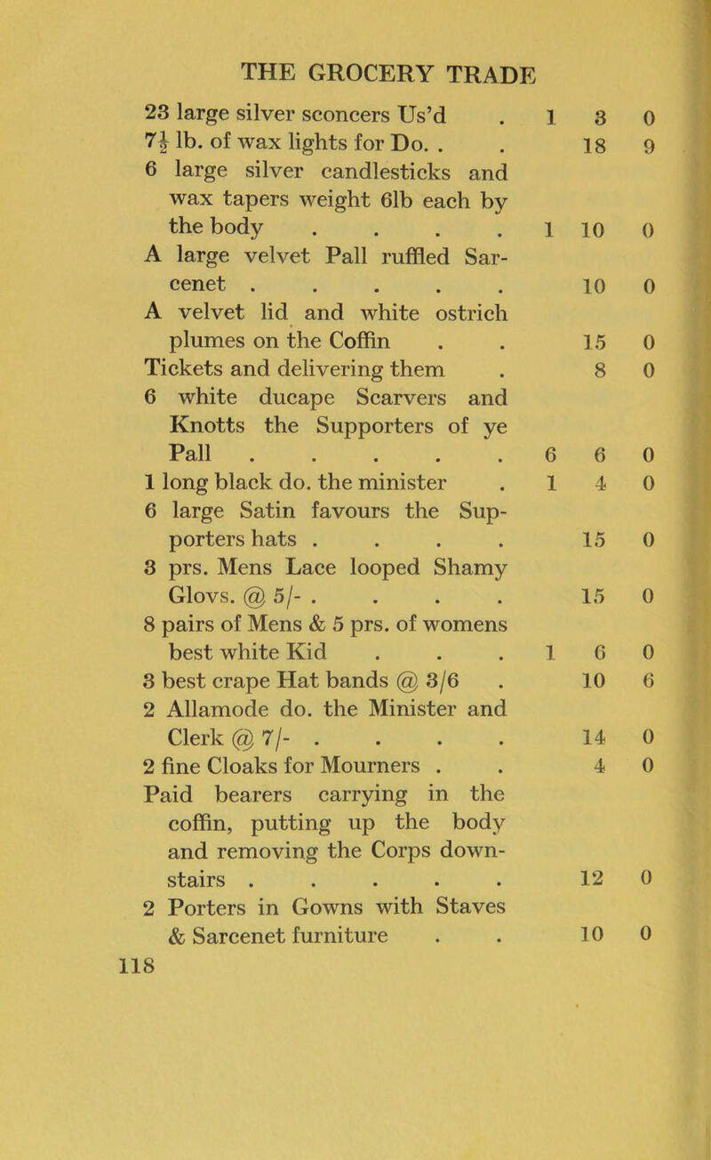 23 large silver sconcers Us’d 7| lb. of wax lights for Do. . 6 large silver candlesticks and wax tapers weight 61b each by the body .... A large velvet Pall ruffled Sar- cenet ..... A velvet lid and white ostrich plumes on the Coffin Tickets and delivering them 6 white ducape Scarvers and Knotts the Supporters of ye Pall ..... 1 long black do. the minister 6 large Satin favours the Sup- porters hats .... 3 prs. Mens Lace looped Shamy Glovs. @ 5/- . 8 pairs of Mens & 5 prs. of womens best white Kid 3 best crape Hat bands @3/6 2 Allamode do. the Minister and Clerk @7/- .... 2 fine Cloaks for Mourners . Paid bearers carrying in the coffin, putting up the body and removing the Corps down- stairs ..... 2 Porters in Gowns with Staves & Sarcenet furniture