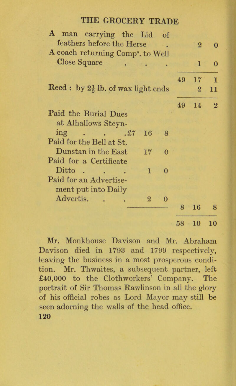 A man carrying the Lid of feathers before the Herse . 2 0 A coach returning Comp®, to Well Close Square ... 10 49 17 1 Reed : by 2J lb. of wax light ends 2 11 49 14 2 Paid the Burial Dues at Alhallows Steyn- ing . . .£7 16 8 Paid for the Bell at St. Dunstan in the East 17 0 Paid for a Certificate Ditto ... 10 Paid for an Advertise- ment put into Daily Advertis. . . 2 0 8 16 8 58 10 10 Mr. Monkhouse Davison and Mr. Abraham Davison died in 1793 and 1799 respectively, leaving the business in a most prosperous condi- tion. Mr. Thwaites, a subsequent partner, left £40,000 to the Cloth workers’ Company. The portrait of Sir Thomas Rawlinson in all the glory of his official robes as Lord Mayor may still be seen adorning the walls of the head office.