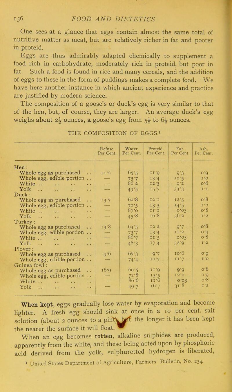 One sees at a glance that eggs contain almost the same total of nutritive matter as meat, but are relatively richer in fat and poorer in proteid. Eggs are thus admirably adapted chemically to supplement a food rich in carbohydrate, moderately rich in proteid, but poor in fat. Such a food is found in rice and many cereals, and the addition of eggs to these in the form of puddings makes a complete food. We have here another instance in which ancient experience and practice are justified by modern science. The composition of a goose’s or duck’s egg is very similar to that of the hen, but, of course, they are larger. An average duck’s egg weighs about 2^ ounces, a goose’s egg from 5-J- to ounces. THE COMPOSITION OF EGGS.^ Refuse. Per Cent. Water. Per Cent. Proteid. Per Cent. Fat. Per Cent. -4sh. Per Cent. Hen: Whole egg as purchased 11*2 65-5 II-g 9 3 0-g Whole egg, edible portion .. — 73 7 13’4 10-5 1*0 White — 86 2 12-3 0*2 0*6 Yolk — 49’5 157 33’3 I'l Duck : Whole egg as purchased .. 137 60-8 I2-I I2'5 0-8 Whole egg, edible portion .. — 70-5 13-3 M’5 1*0 White — 8yo I J*I 0-03 0-8 Yolk — 45’8 i6-8 362 1*2 Turkey; 0*8 Whole egg as purchased 13-8 63’5 I2'2 97 Whole egg, edible portion .. — 737 13’4 II *2 o-g White — 867 II-5 0-03 0*8 Yolk — 48-3 17-4 32-9 12 Plover: Whole egg as purchased g-6 67-3 97 io'6 o-g Whole egg, edible portion .. — 74’4 107 117 1*0 Guinea fowl; 0-8 Whole egg as purchased i6’9 6o'5 ii-g 9’9 Whole egg, edible portion .. — 72-8 i3’5 12*0 o-g White — 86-6 11*6 0-03 0*8 Yolk 497 167 31-8 1*2 When kept, eggs gradually lose water by evaporation and become lighter. A fresh egg should sink at once in a 10 per cent, salt solution (about 2 ounces to a pint)^^ the longer it has been kept the nearer the surface it will float.  When an egg becomes rotten, alkaline sulphides are produced, apparently from the white, and these being acted upon by phosphoric acid derived from the yolk, sulphuretted hydrogen is liberated, * United States Department of .\griculture, Farmers’ Bulletin, No. 234.