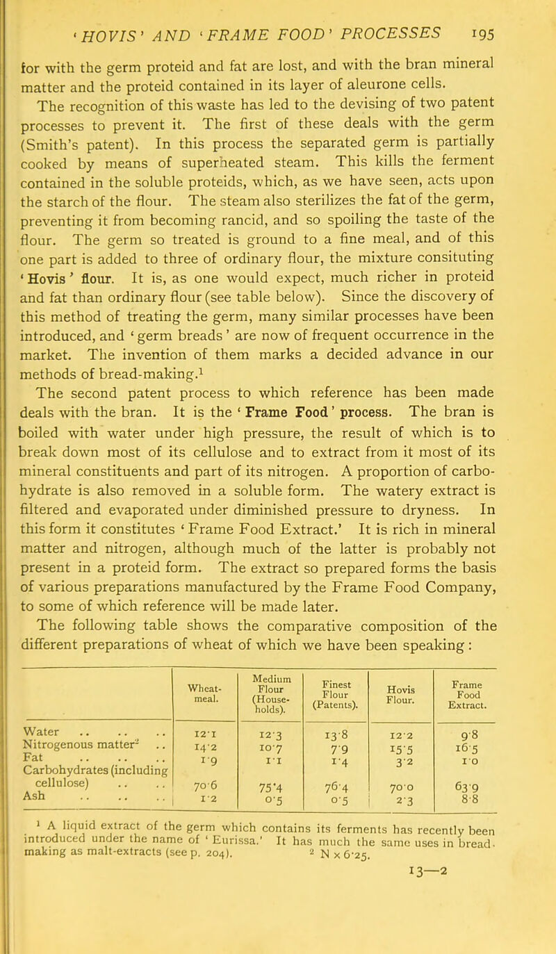 for with the germ proteid and fat are lost, and with the bran mineral matter and the proteid contained in its layer of aleurone cells. The recognition of this waste has led to the devising of two patent processes to prevent it. The first of these deals with the germ (Smith’s patent). In this process the separated germ is partially cooked by means of superheated steam. This kills the ferment contained in the soluble proteids, which, as we have seen, acts upon the starch of the flour. The steam also sterilizes the fat of the germ, preventing it from becoming rancid, and so spoiling the taste of the flour. The germ so treated is ground to a fine meal, and of this one part is added to three of ordinary flour, the mixture consituting ‘ Hovis ’ flour. It is, as one would expect, much richer in proteid and fat than ordinary flour (see table below). Since the discovery of this method of treating the germ, many similar processes have been introduced, and ‘ germ breads ’ are now of frequent occurrence in the market. The invention of them marks a decided advance in our methods of bread-making.^ The second patent process to which reference has been made deals with the bran. It is the ‘ Frame Food ’ process. The bran is boiled with water under high pressure, the result of which is to break down most of its cellulose and to extract from it most of its mineral constituents and part of its nitrogen. A proportion of carbo- hydrate is also removed in a soluble form. The watery extract is filtered and evaporated under diminished pressure to dryness. In this form it constitutes ‘ Frame Food Extract.’ It is rich in mineral matter and nitrogen, although much of the latter is probably not present in a proteid form. The extract so prepared forms the basis of various preparations manufactured by the Frame Food Company, to some of which reference will be made later. The following table shows the comparative composition of the different preparations of wheat of which we have been speaking : Wheat- meal. Medium Flour (House- holds). Finest Flour (Patents). Hovis Flour. Frame Food Extract. Water I2’I 123 13-8 12*2 98 Nitrogenous matter- 1 Fat 1 Carbohydrates (including I4’2 10*7 7'9 155 i6'5 i’9 i*i 14 32 10 ' cellulose) ' Ash 706 75‘4 764 700 639 1-2 0-5 05 23 8-8 I * A liquid extract of the germ which contains its ferments has recently been ! introduced under the name of ‘ Eurissa.’ It has much the same uses in bread- I making as malt-extracts (see p. 204). ^ N x 6'25. 13—2