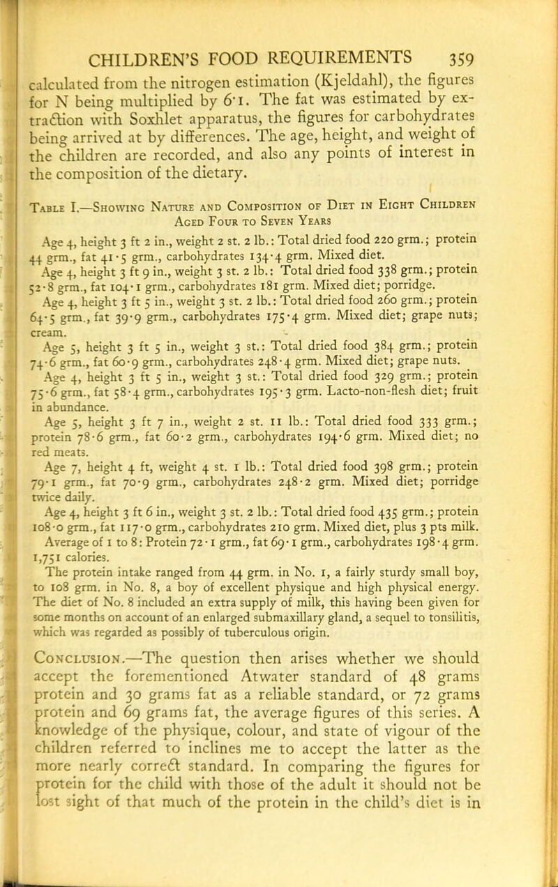 calculated from the nitrogen estimation (Kjeldahl), the figures for N being multiplied by 6-i. The fat was estimated by ex- traction with Soxhlet apparatus, the figures for carbohydrates being arrived at by differences. The age, height, and weight of the children are recorded, and also any points of interest in the composition of the dietary. Table I.—Showing Nature and Composition of Diet in Eight Children Aged Four to Seven Years Age 4, height 3 ft 2 in., weight 2 st. 2 lb.: Total dried food 220 grm.; protein 44 grm., fat 41-5 grm., carbohydrates I34'4 grm. Mixed diet. Age 4, height 3 ft 9 in., weight 3 st. 2 lb.: Total dried food 338 grm.; protein 52-8 grm., fat 104-1 grm., carbohydrates 181 grm. Mixed diet; porridge. Age 4, height 3 ft 5 in., weight 3 st. 2 lb.: Total dried food 260 grm.; protein 64-5 grm., fat 39-9 grm., carbohydrates 175'4 grm. Mixed diet; grape nuts; cream. Age 5, height 3 ft 5 in., weight 3 st.: Total dried food 384 grm.; protein 74- 6 grm., fat 60-9 grm., carbohydrates 248-4 grm. Mixed diet; grape nuts. Age 4, height 3 ft 5 in., weight 3 st.: Total dried food 329 grm.; protein 75- 6 grm., fat 58-4 grm., carbohydrates 19s-3 grm. Lacto-non-flesh diet; fruit in abundance. Age 5, height 3 ft 7 in., weight 2 st. Ii lb.: Total dried food 333 grm.; protein 78-6 grm., fat 60-2 grm., carbohydrates 194-6 grm. Mixed diet; no red meats. Age 7, height 4 ft, weight 4 st. i lb.: Total dried food 398 grm.; protein 79-1 grm., fat 70-9 grm., carbohydrates 248-2 grm. Mixed diet; porridge twice daily. Age 4, height 3 ft 6 in., weight 3 st. 2 lb.: Total dried food 435 grm.; protein 108-0 grm., fat 117-0 grm., carbohydrates 210 grm. Mixed diet, plus 3 pts milk. Average of i to 8: Protein 72-1 grm., fat 69-1 grm., carbohydrates 198-4 grm. 1,751 calories. The protein intake ranged from 44 grm. in No. i, a fairly sturdy small boy, to 108 grm. in No. 8, a boy of excellent physique and high physical energy. The diet of No. 8 included an extra supply of milk, this having been given for some months on account of an enlarged submaxillary gland, a sequel to tonsilitis, which was regarded as possibly of tuberculous origin. Conclusion.—The question then arises whether we should accept the forementioned Atwater standard of 48 grams protein and 30 grams fat as a reliable standard, or 72 grams protein and 69 grams fat, the average figures of this series. A knowledge of the physique, colour, and state of vigour of the children referred to inclines me to accept the latter as the more nearly corredi standard. In comparing the figures for protein for the child with those of the adult it should not be lost sight of that much of the protein in the child’s diet is in