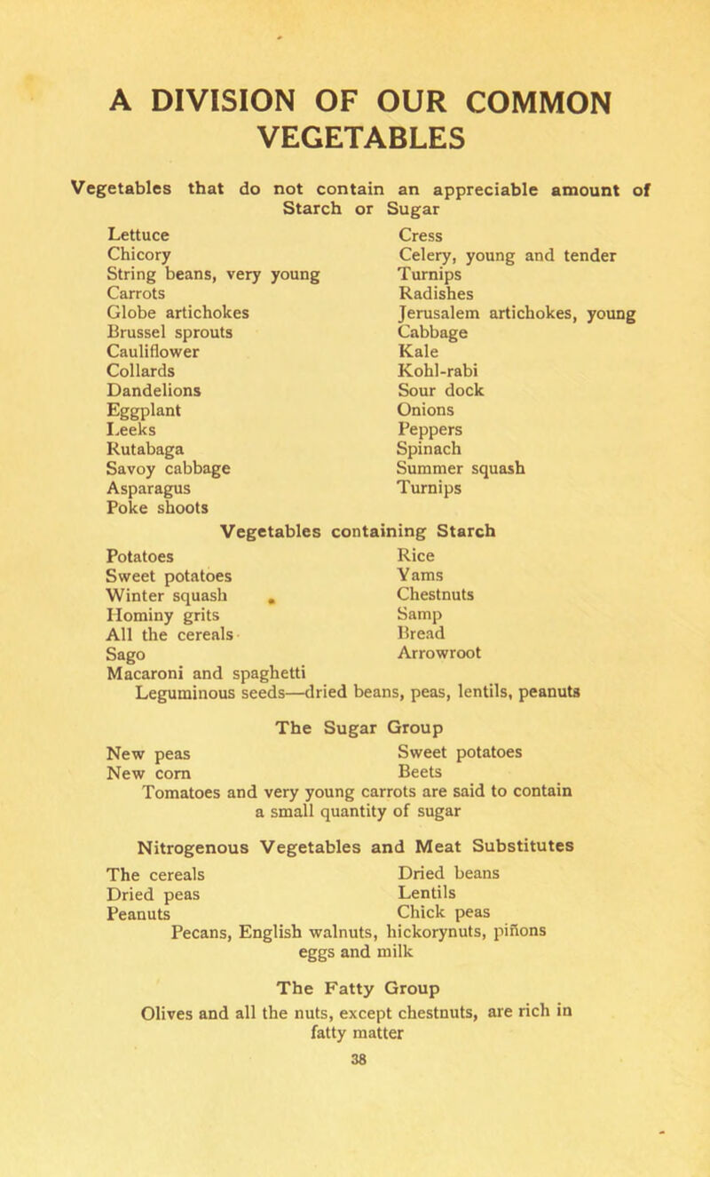 A DIVISION OF OUR COMMON VEGETABLES Vegetables that do not contain an appreciable amount of Starch or Sugar Lettuce Chicory String beans, very young Carrots Globe artichokes Brussel sprouts Cauliflower Collards Dandelions Eggplant Leeks Rutabaga Savoy cabbage Asparagus Poke shoots Cress Celery, young and tender Turnips Radishes Jerusalem artichokes, young Cabbage Kale Kohl-rabi Sour dock Onions Peppers Spinach Summer squash Turnips Vegetables containing Starch Potatoes Rice Sweet potatoes Y ams Winter squash , Chestnuts Hominy grits Samp All the cereals Bread Sago Arrowroot Macaroni and spaghetti Leguminous seeds—dried beans, peas, lentils, peanuts The Sugar Group New peas Sweet potatoes New com Beets Tomatoes and very young carrots are said to contain a small quantity of sugar Nitrogenous Vegetables and Meat Substitutes The cereals Dried beans Dried peas Lentils Peanuts Chick peas Pecans, English walnuts, hickorynuts, pifions eggs and milk The Fatty Group Olives and all the nuts, except chestnuts, are rich in fatty matter