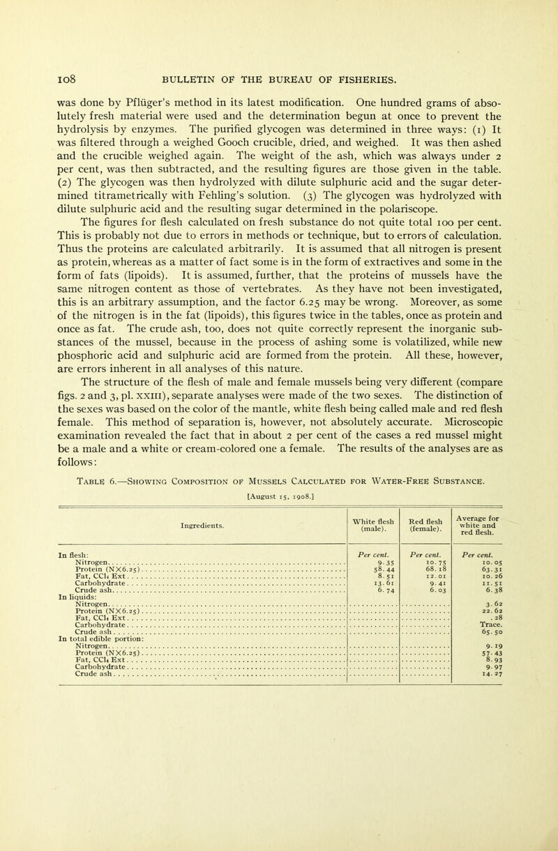 was done by Pfliiger’s method in its latest modification. One hundred grams of abso- lutely fresh material were used and the determination begun at once to prevent the hydrolysis by enzymes. The purified glycogen was determined in three ways: (i) It was filtered through a weighed Gooch crucible, dried, and weighed. It was then ashed and the crucible weighed again. The weight of the ash, which was always under 2 per cent, was then subtracted, and the resulting figures are those given in the table. (2) The glycogen was then hydrolyzed with dilute sulphuric acid and the sugar deter- mined titrametrically with Fehling’s solution. (3) The glycogen was hydrolyzed with dilute sulphuric acid and the resulting sugar determined in the polariscope. The figures for flesh calculated on fresh substance do not quite total 100 per cent. This is probably not due to errors in methods or technique, but to errors of calculation. Thus the proteins are calculated arbitrarily. It is assumed that all nitrogen is present as protein, whereas as a matter of fact some is in the form of extractives and some in the form of fats (lipoids). It is assumed, further, that the proteins of mussels have the same nitrogen content as those of vertebrates. As they have not been investigated, this is an arbitrary assumption, and the factor 6.25 may be wrong. Moreover, as some of the nitrogen is in the fat (lipoids), this figures twice in the tables, once as protein and once as fat. The crude ash, too, does not quite correctly represent the inorganic sub- stances of the mussel, because in the process of ashing some is volatilized, while new phosphoric acid and sulphuric acid are formed from the protein. All these, however, are errors inherent in all analyses of this nature. The structure of the flesh of male and female mussels being very different (compare figs. 2 and 3, pi. xxiii), separate analyses were made of the two sexes. The distinction of the sexes was based on the color of the mantle, white flesh being called male and red flesh female. This method of separation is, however, not absolutely accurate. Microscopic examination revealed the fact that in about 2 per cent of the cases a red mussel might be a male and a white or cream-colored one a female. The results of the analyses are as follows: Table 6.—Showing Composition of Mussels Calculated for Water-Free Substance. [August 15, 1908.] Ingredients. White flesh (male). Red flesh (female). Average for white and red flesh. In flesh: Per cent. 9- 35 58. 44 8. SI 13. 61 6. 74 Per cent. 10. 75 68. 18 12.01 9. 41 6. 03 Per cent. 10. 05 63 - 3i 10. 26 11.51 6.38 3- 62 22. 62 . 28 Trace. 65-50 9- 19 57- 43 8. 93 9- 97 14. 27 In liquids: Fat, CCU Ext In total edible portion: