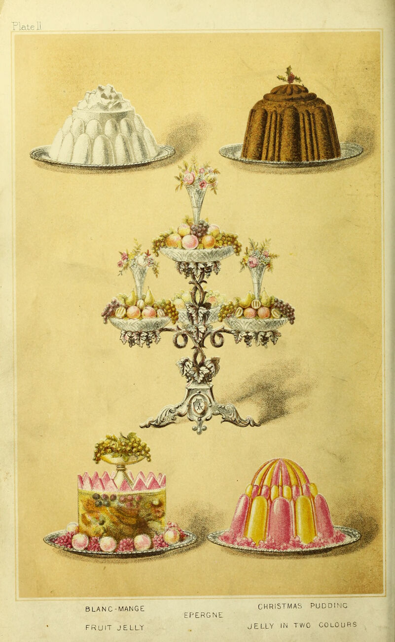 — EPERGNE CHRISTMAS PUDDING JELLY IN TWO COLOURS BLANC-MANGE FRUIT JELLY Plate U