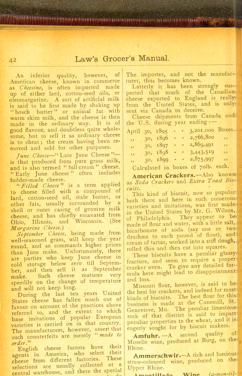 An inferior quality, however, of American cheese, known in commerce as Cheesine, is often imported made up of either lard, cotton-seed oils, or oleomargarine. A sort of artificial milk is said to be first made by shaking up “ bosch butter” or animal fat with warm skim milk, and the cheese is then made in the ordinary way. It is of good flavour, and doubtless quite whole- some, but to sell it as ordinary cheese is to cheat; the cream having been re- moved and sold for other purposes. June Cheese—“ Late June Cheese is that produced from pure grass milk, and is also termed “ full cream ” cheese. “ Early June cheese ” often includes fodder-made cheese. “ Filled Cheese” is a term applied to cheese filled with a compound of lard, cotton-seed oil, stale butter, or other fats, usually surrounded by a shell or outer casing of genuine milk cheese, and has chiefly emanated from Ohio, Illinois, and Wisconsin. (See Margarine Cheese.) September Cheese, being made from well-seasoned grass, will keep the year round, and so commands higher prices than June make. Unfortunately, there are parties who keep June cheese in cold storage below zero till Septem- ber, and then sell it as September make. Such cheese matures very speedily on the change of temperature and will not keep long. During the last ten years United States cheese has fallen much out of favour on account of the practices above referred to, and the extent to which base imitations of popular European varieties is carried on in that country. The manufacturers, however, assert that such counterfeits are merely “ made to order. . English cheese factors have their agents in America, who select their cheese from different factories. These selections are usually collected at a central warehouse, and there the special The importer, and not the manufac- turer, thus becomes known. Latterly it has been strongly sus- pected that much of the Canadian- I cheese exported to England is really from the United States, and is only i sent via Canada to deceive. Cheese shipments from Canada and:; the U.S. during year ending : — April 30, 1895 • ' 3>201-000 Boxes. - ,, 30, 1896 - - 2,766,800 ,, ,, 30, 1897 - - 2,869,491 ,, ,, 30, 1898 - - 3>443>5i9 >■ ., 30, 1899 - - 2,875,997 >> Calculated in boxes of 7olb. each. American Crackers.—Also known as Soda Crackers and Extra Toast Bis- cuits. ' This kind of biscuit, now so popular both there and here in such numerous' varieties and imitations, was first made in the United States by Mr. G. Wilson, of Philadelphia. They appear to be made of flour and water, with a little salt, bicarbonate of soda (say one or two drachms to each pound of flour), and cream of tartar, worked into a stiff dough, rolled thin and then cut into squares. These biscuits have a peculiar glassy fracture, and seem to require a proper cracker oven. To give any detailed for- mula here might lead to disappointment and loss. _ Missouri flour, however, is said to be fl the best for crackers, and indeed for most* kinds of biscuits. The best flour for this b business is made at the Conemill, St. » Genevieve, Mo. The peculiar limestone* rock of that district is said to impart* peculiar properties to the wheat, and it is » eagerly sought for by biscuit makers. Amfuhr. —A second quality of S Moselle wine, produced at Burg, on they Rhine. Ammerschwir.—A rich and luscious* straw-coloured wine, produced on the* Upper Rhine. Winp